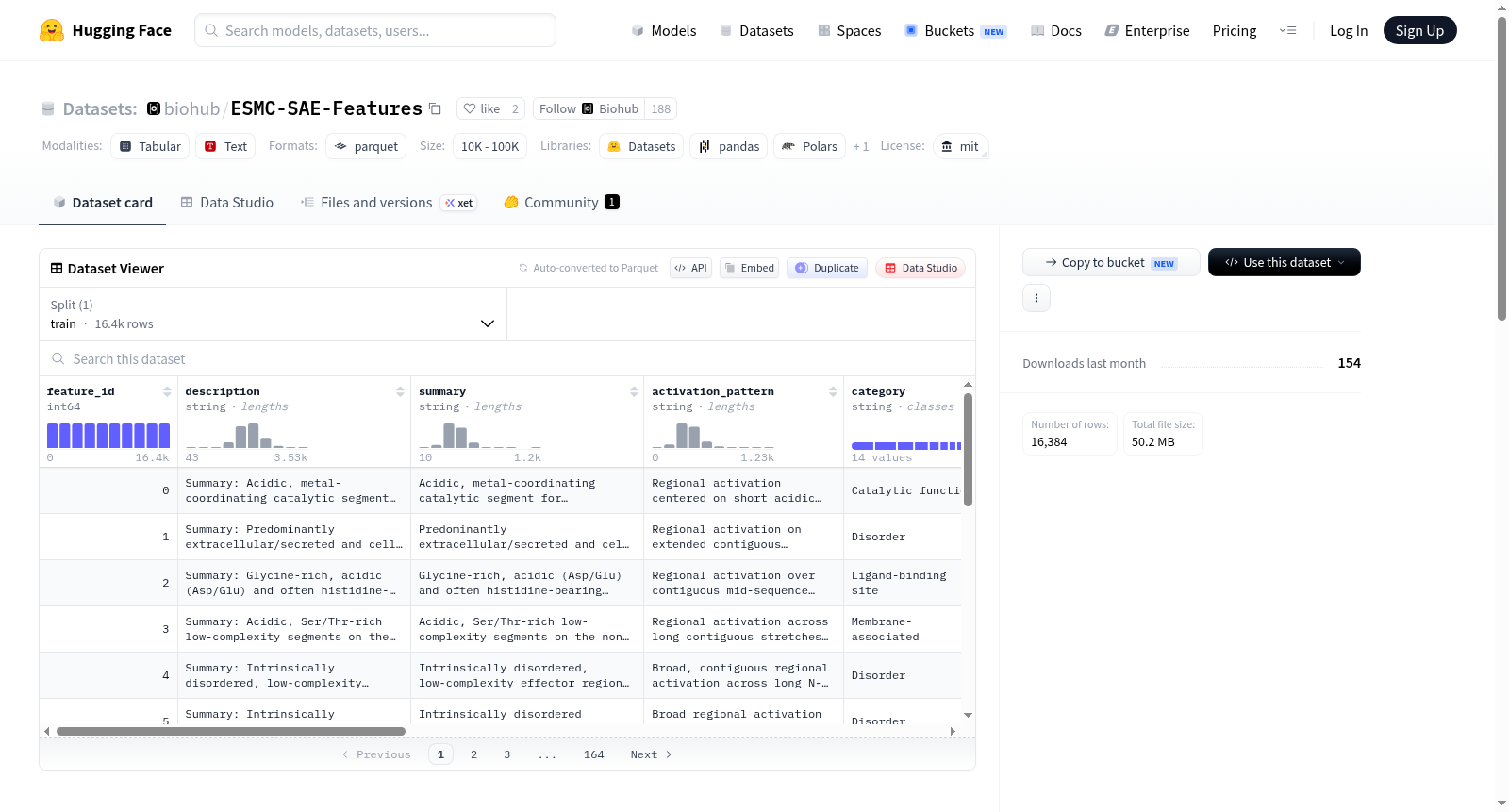 biohub/ESMC-SAE-Features 数据集图片