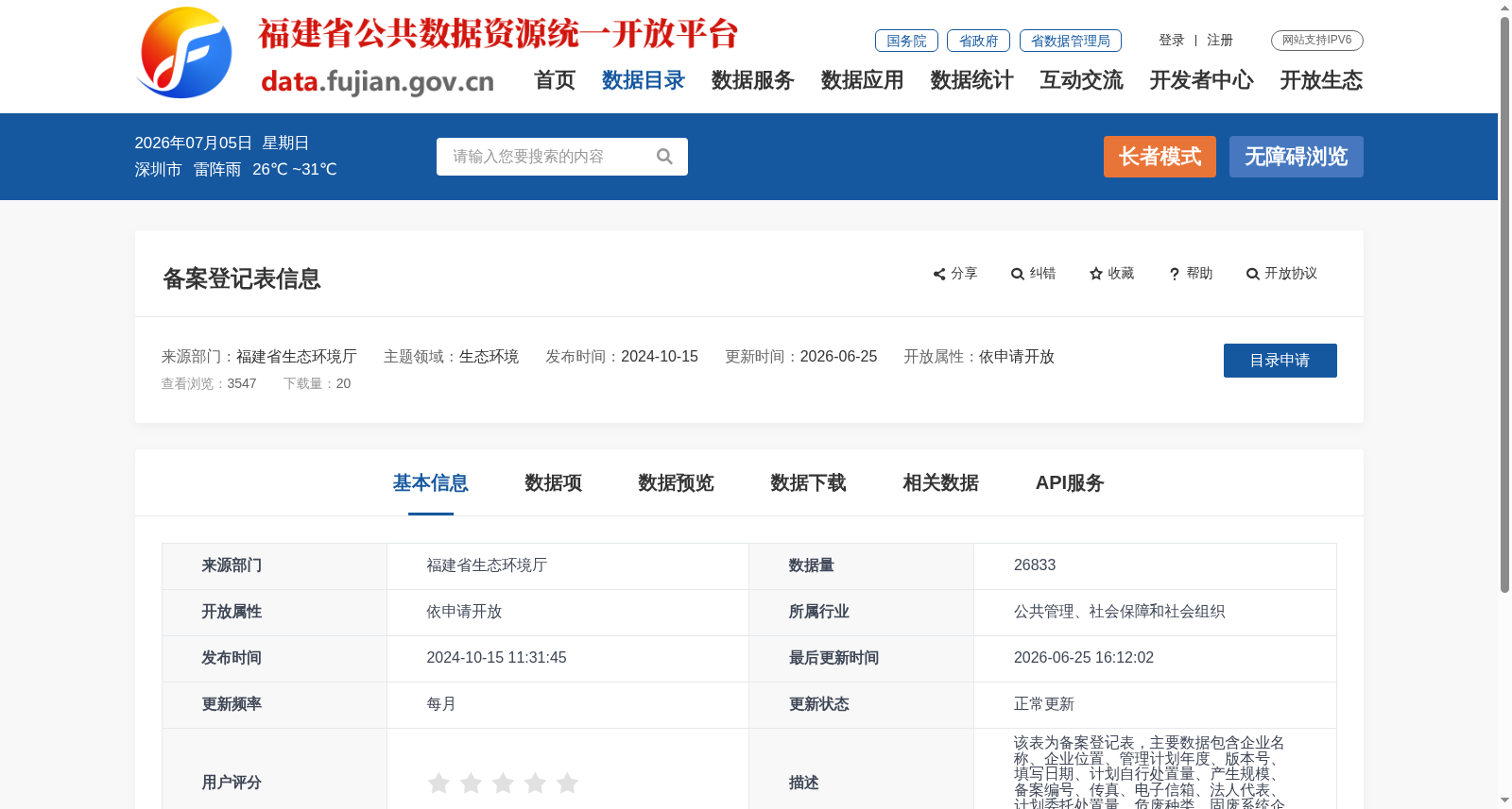 备案登记表信息 数据集图片