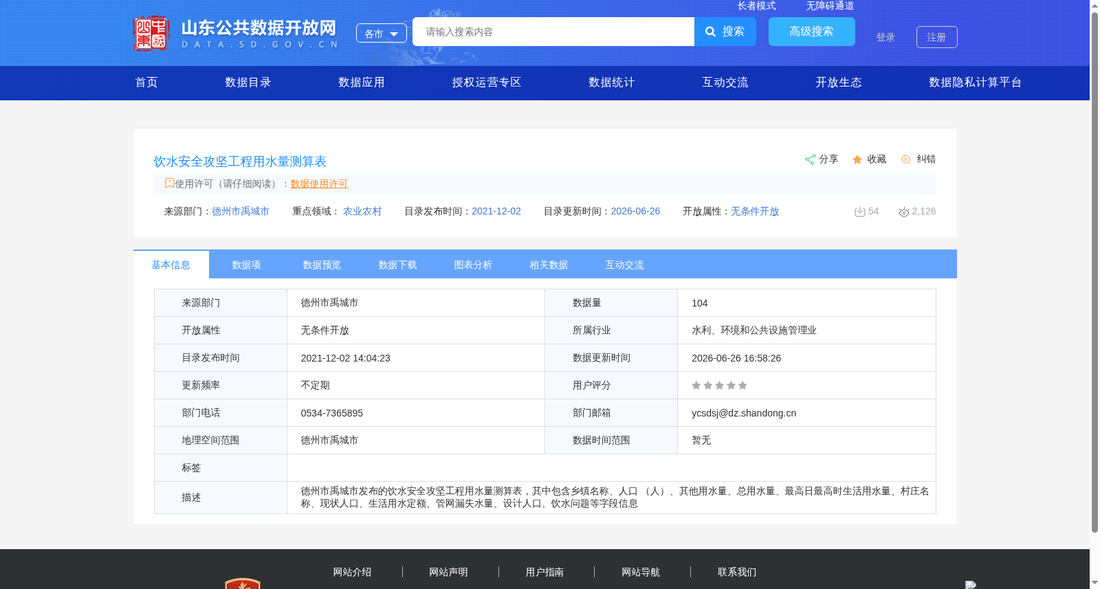 饮水安全攻坚工程用水量测算表 数据集图片