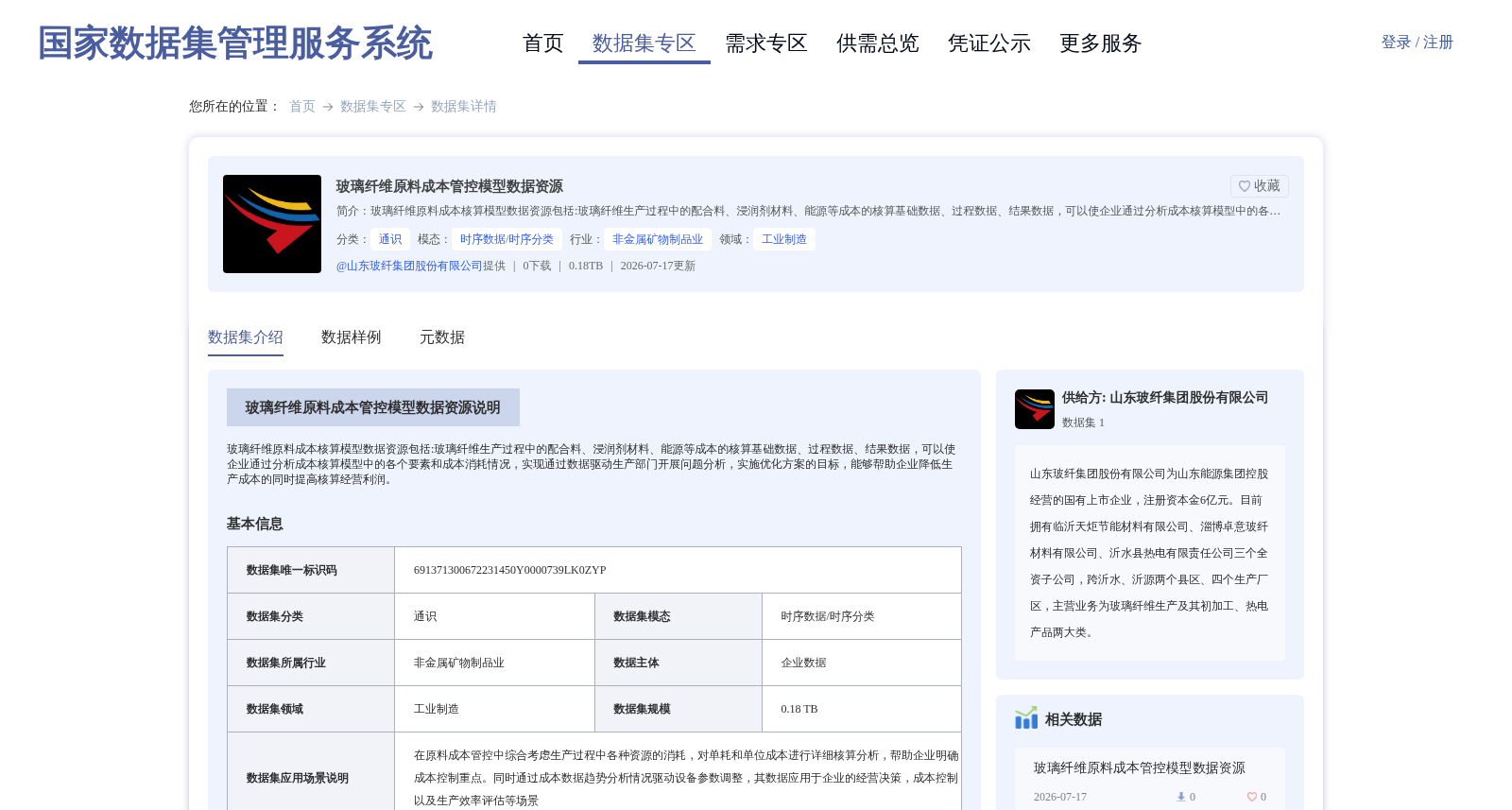 玻璃纤维原料成本管控模型数据资源 数据集图片