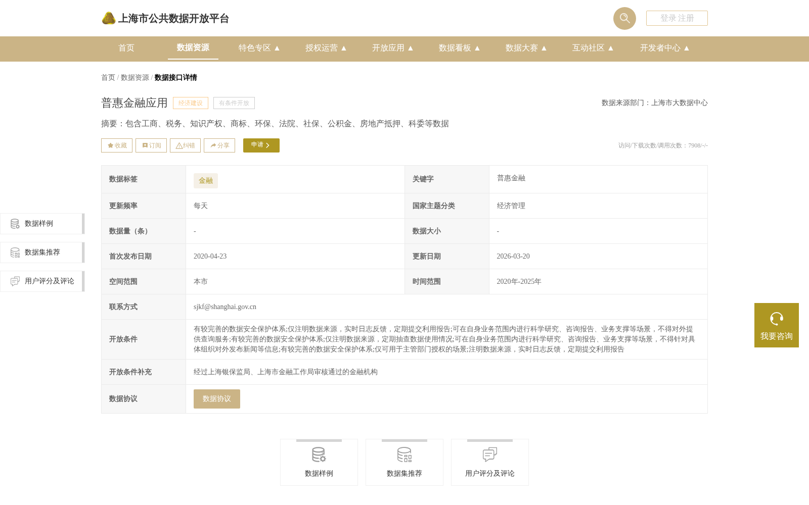 普惠金融应用 数据集图片