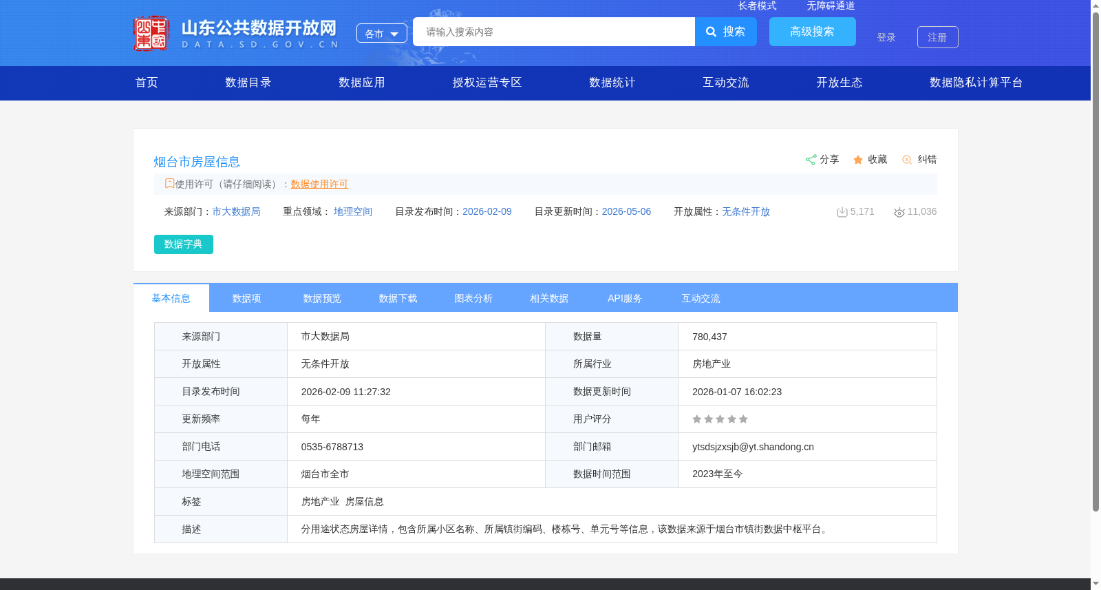 烟台市房屋信息 数据集图片