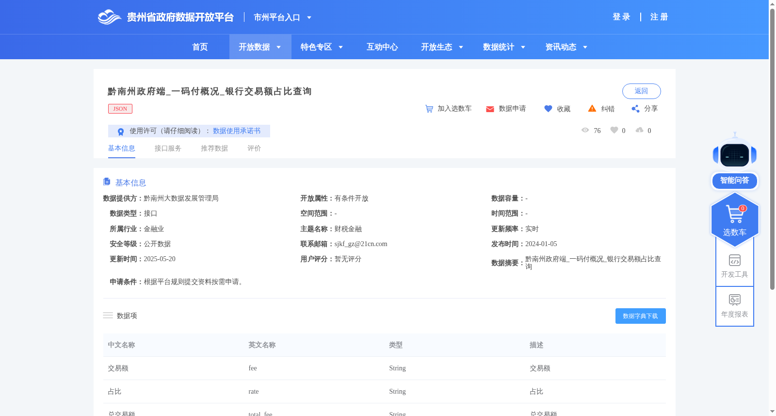黔南州政府端_一码付概况_银行交易额占比查询 数据集图片