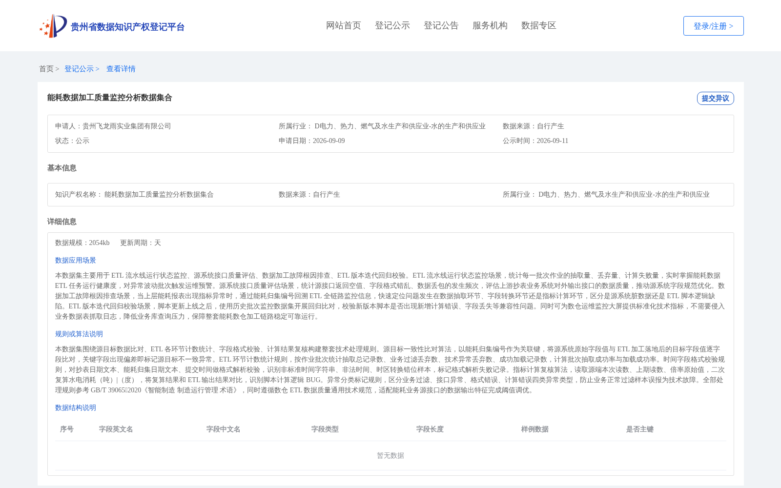 能耗数据加工质量监控分析数据集合 数据集图片