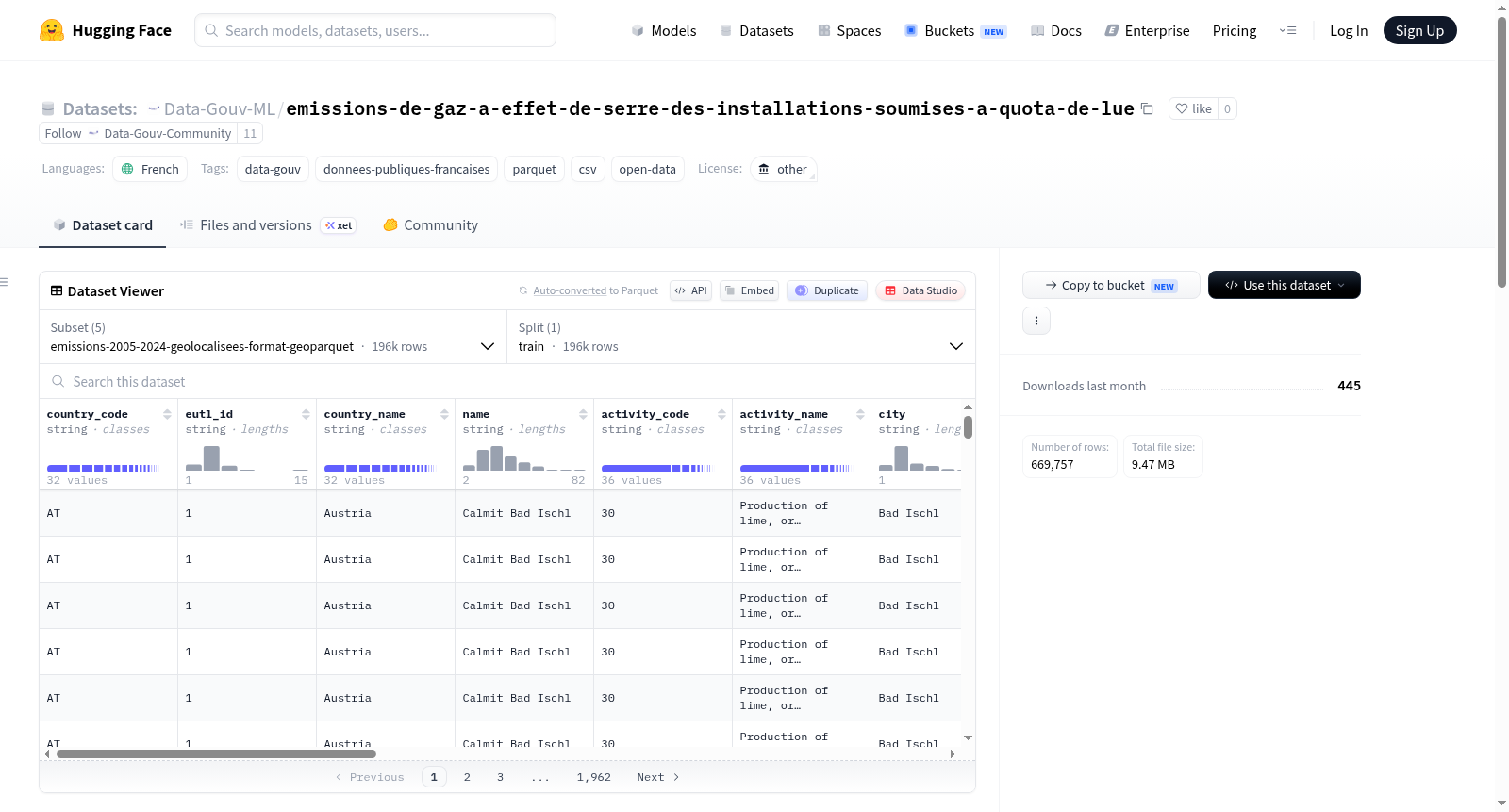 Data-Gouv-FR/emissions-de-gaz-a-effet-de-serre-des-installations-soumises-a-quota-de-lue 数据集图片