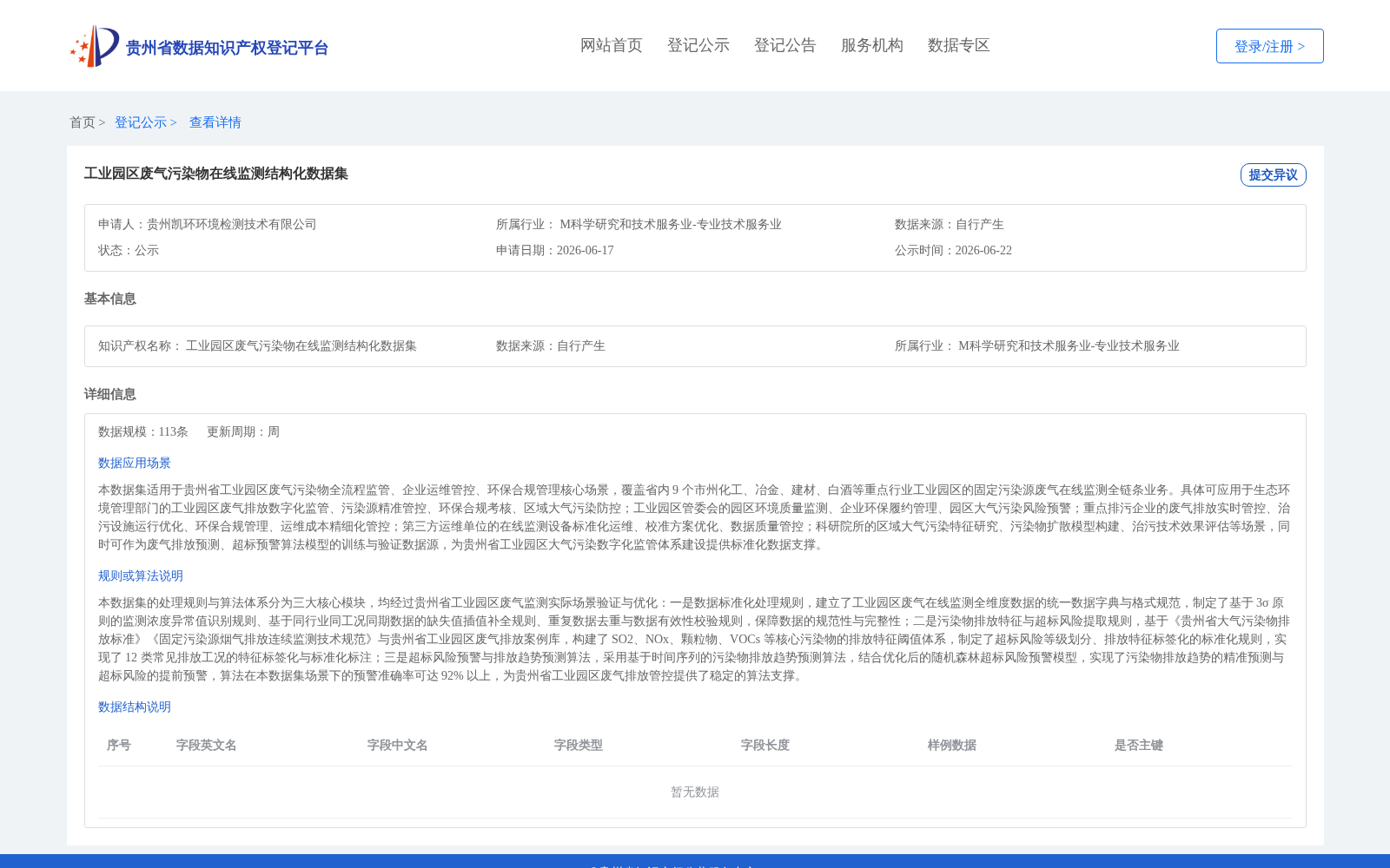 工业园区废气污染物在线监测结构化数据集 数据集图片
