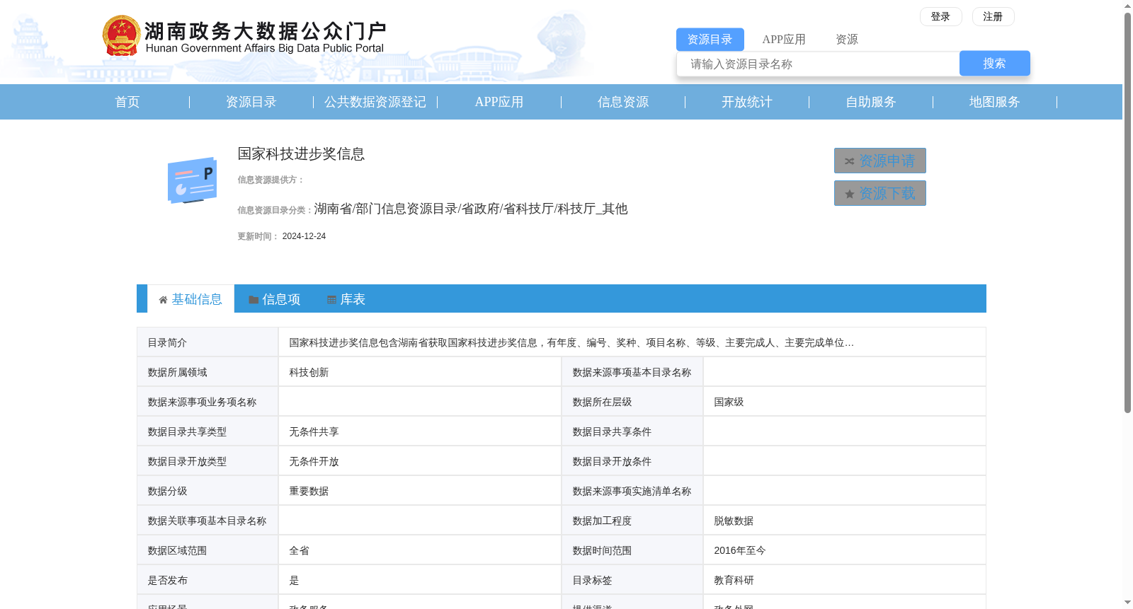国家科技进步奖信息 数据集图片