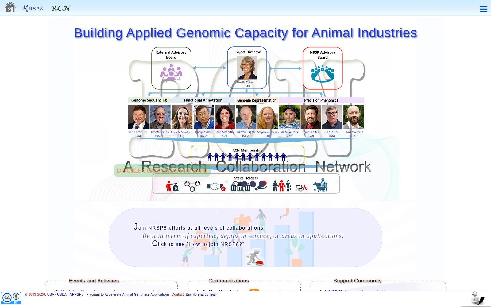 Animal QTLdb 数据集图片