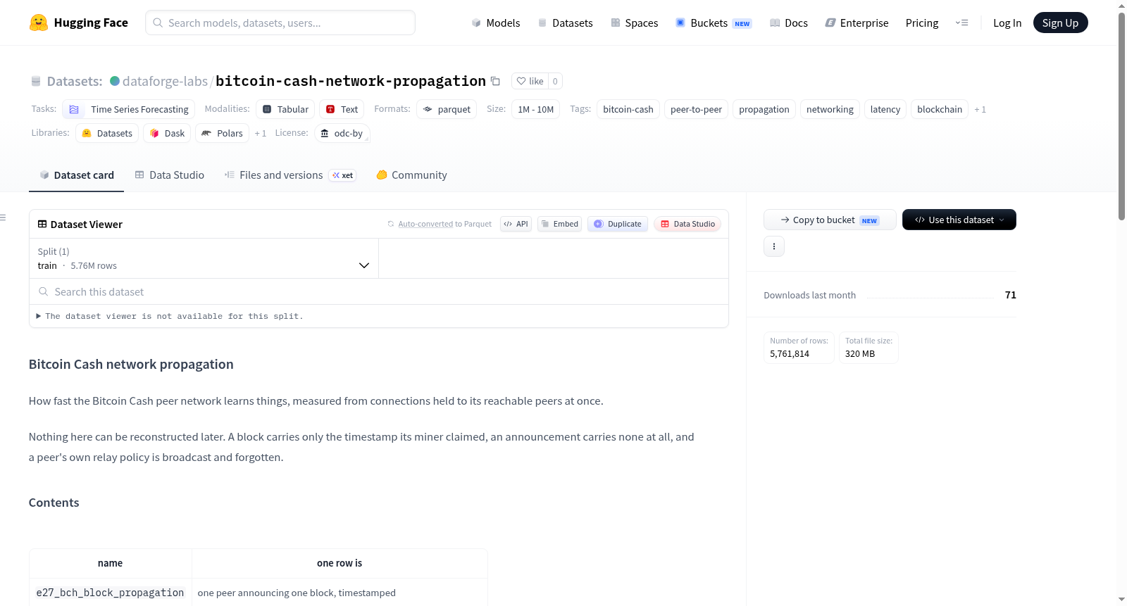 bitcoin-cash-network-propagation 数据集图片