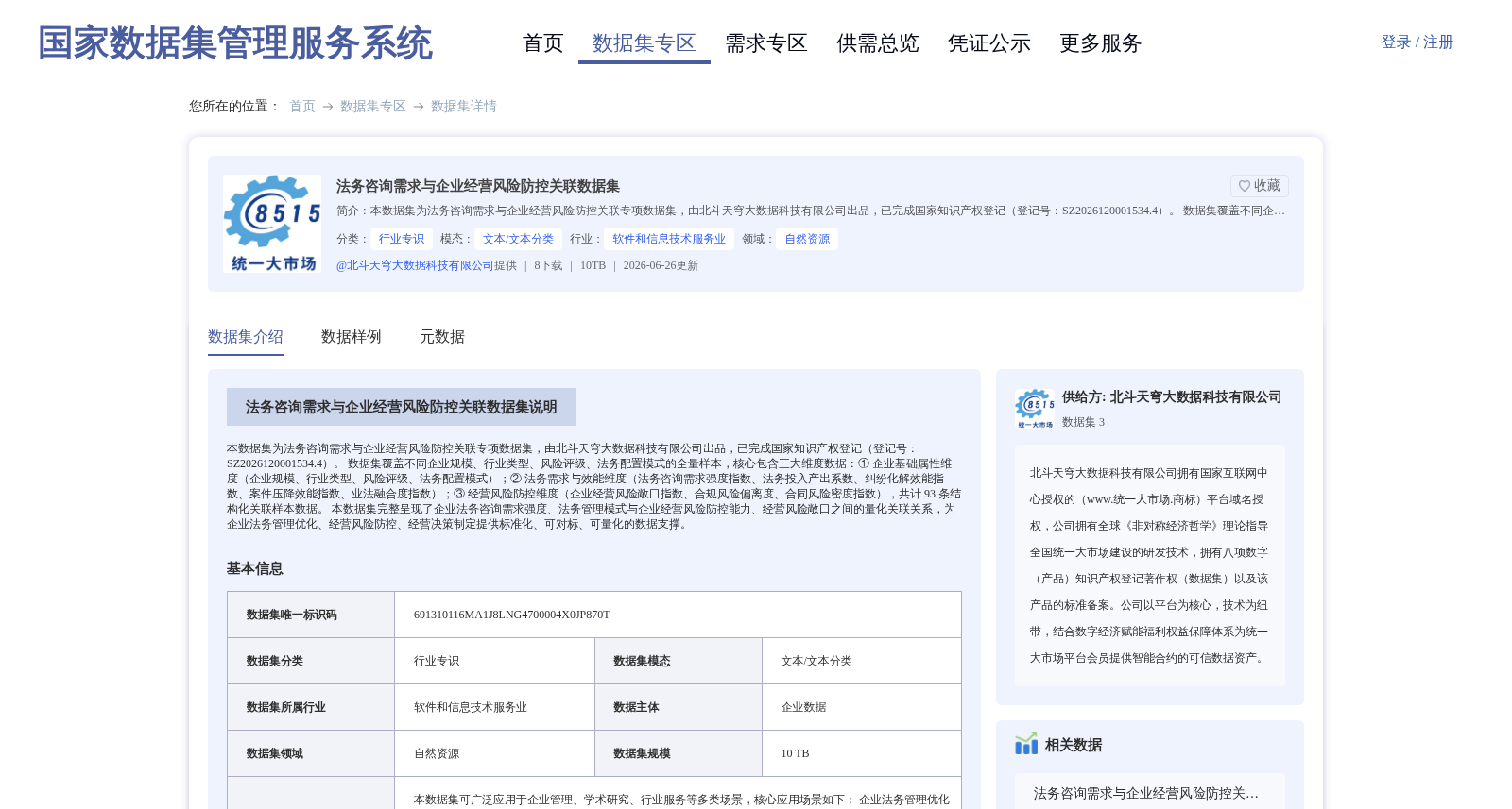 法务咨询需求与企业经营风险防控关联数据集 数据集图片