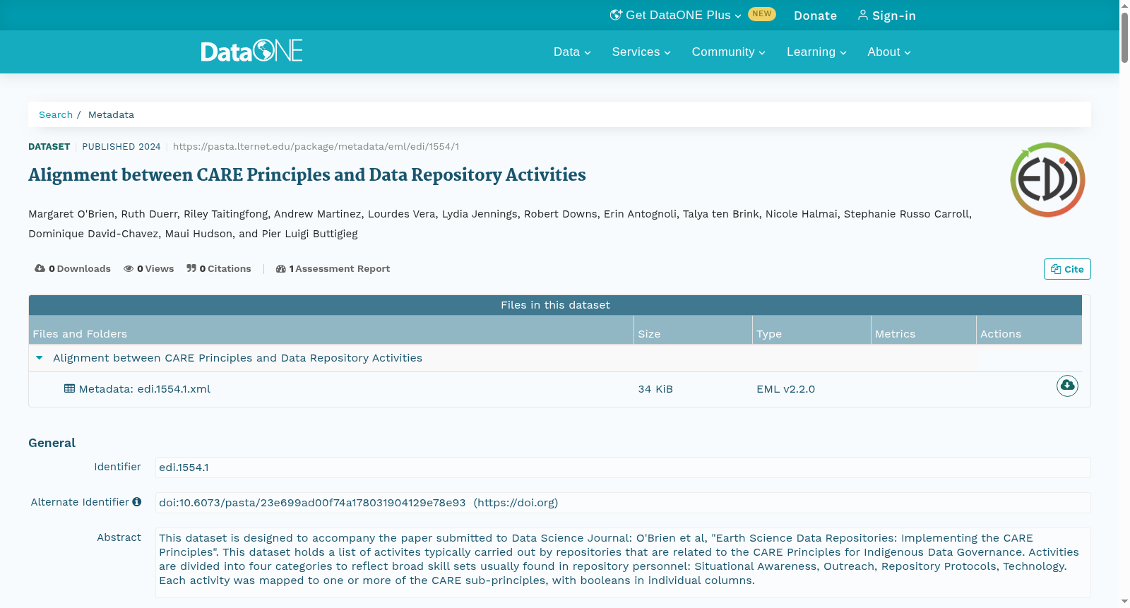 Alignment between CARE Principles and Data Repository Activities 数据集图片