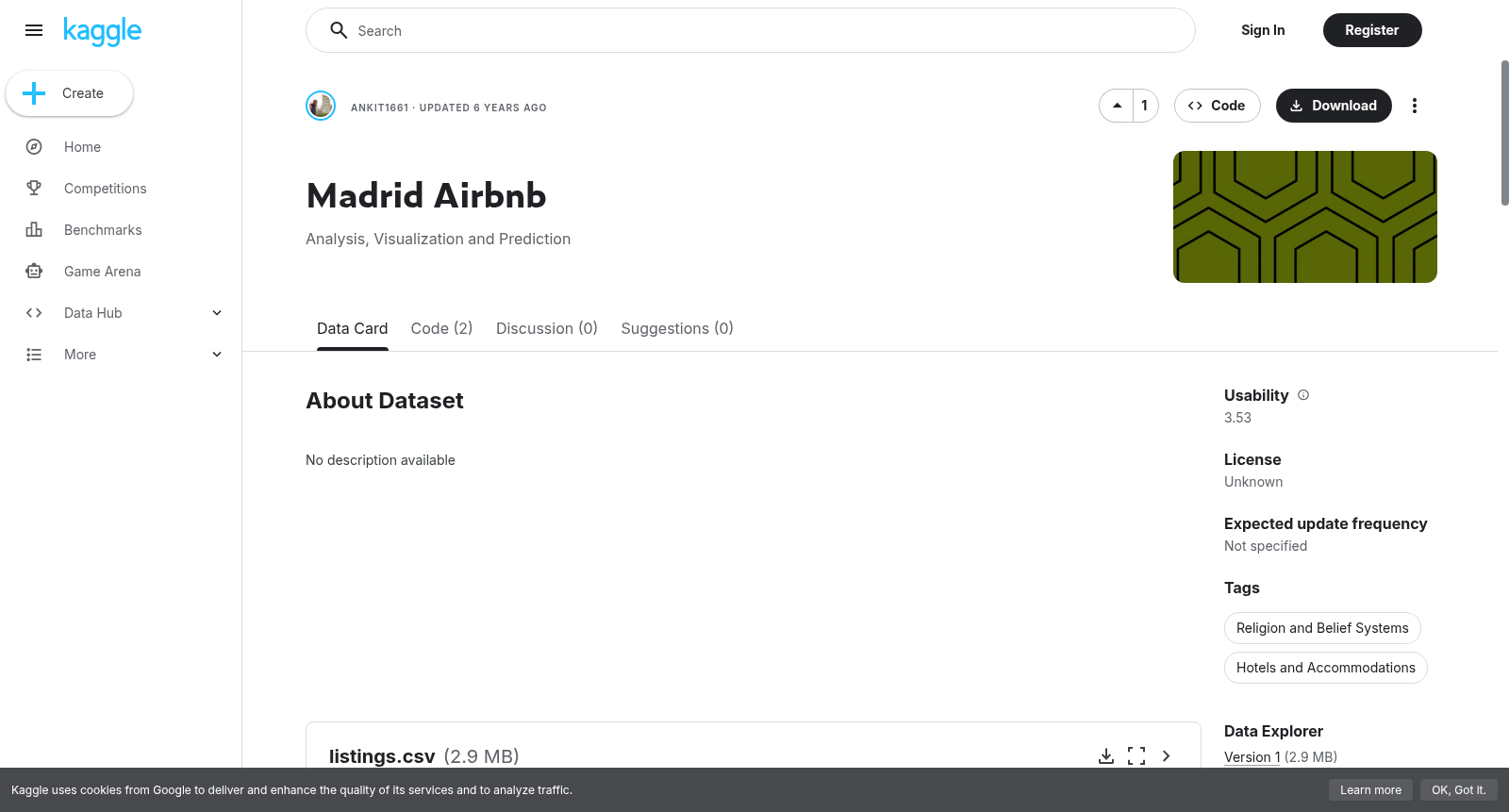 Madrid Airbnb 数据集图片