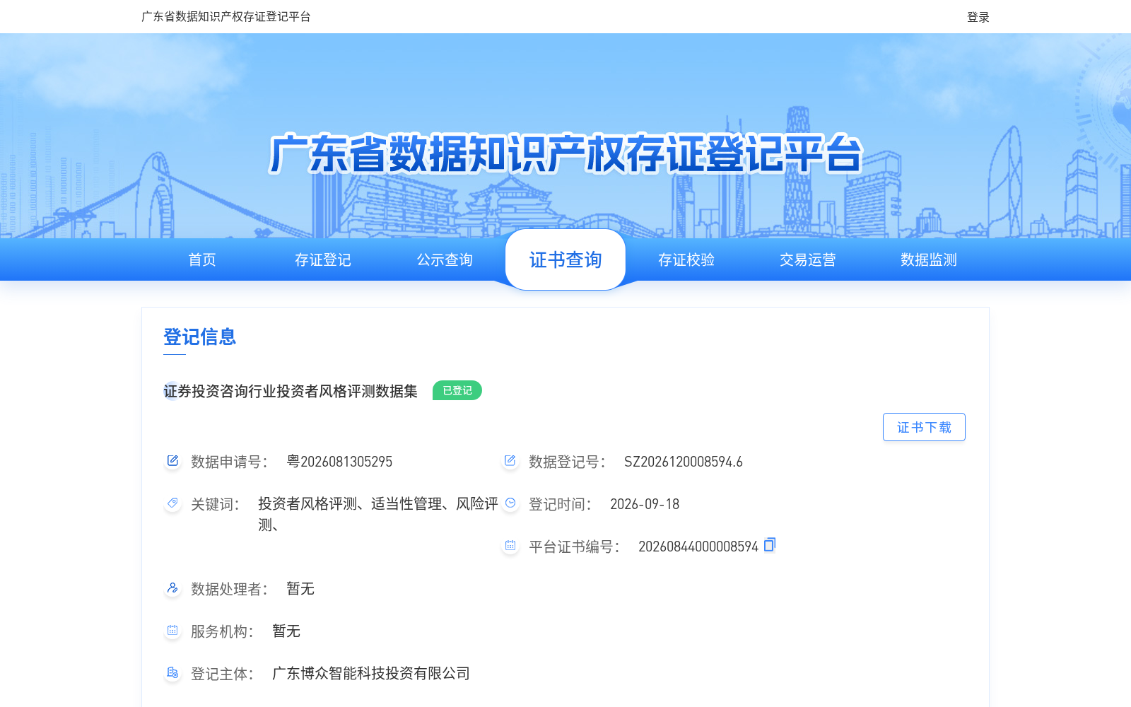 证券投资咨询行业投资者风格评测数据集 数据集图片