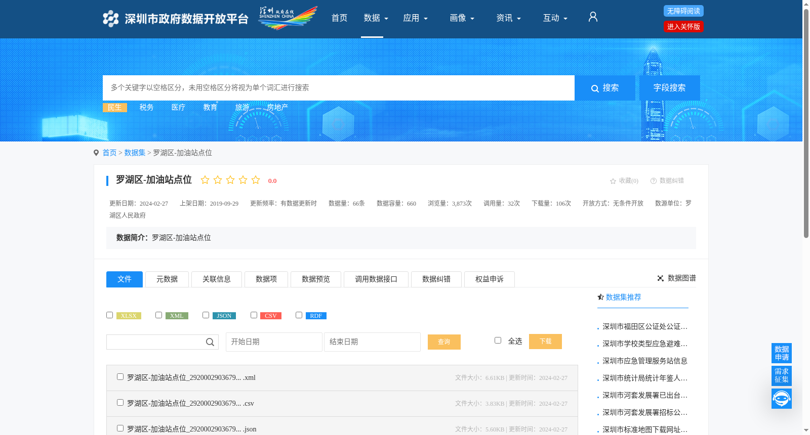 罗湖区-加油站点位 数据集图片