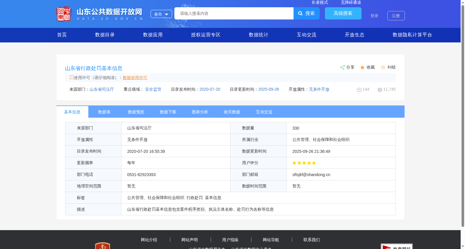 山东省行政处罚基本信息 数据集图片