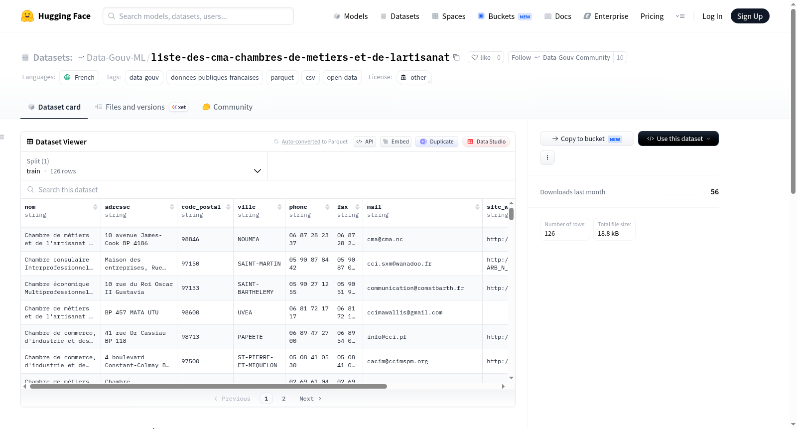 Data-Gouv-FR/liste-des-cma-chambres-de-metiers-et-de-lartisanat 数据集图片