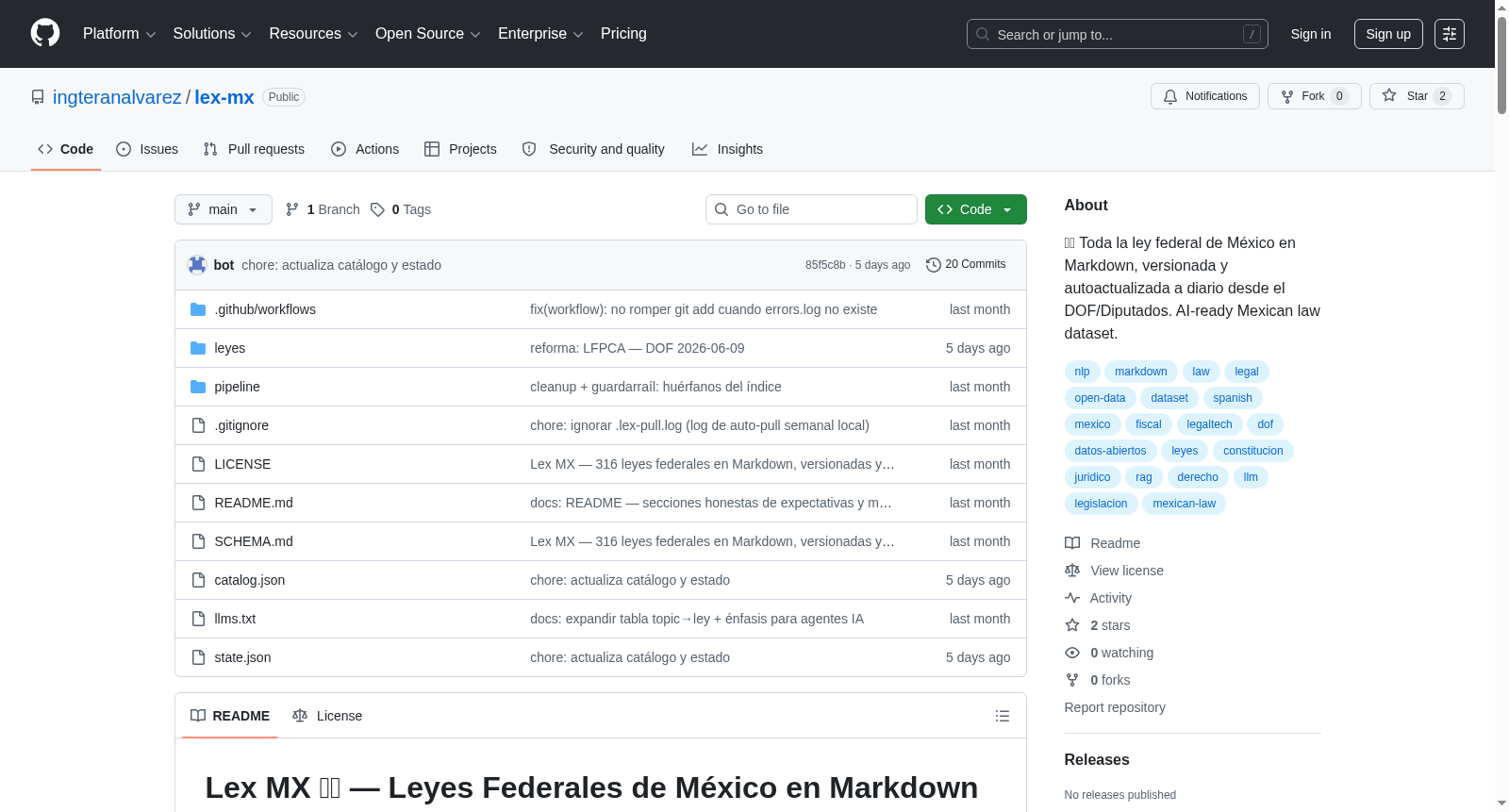 Lex MX — Leyes Federales de México en Markdown 数据集图片