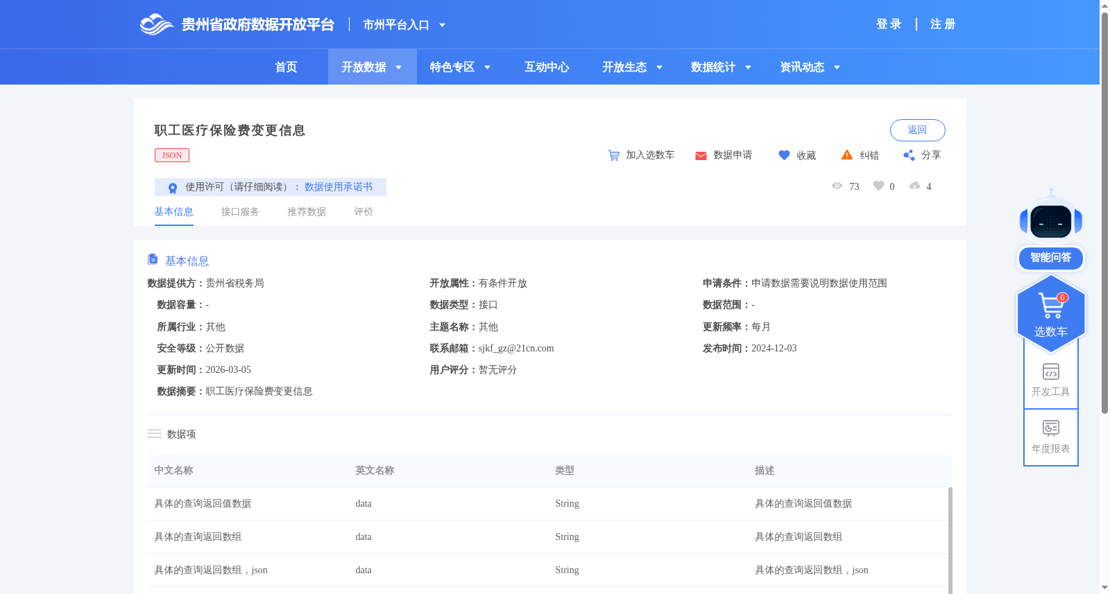 职工医疗保险费变更信息 数据集图片