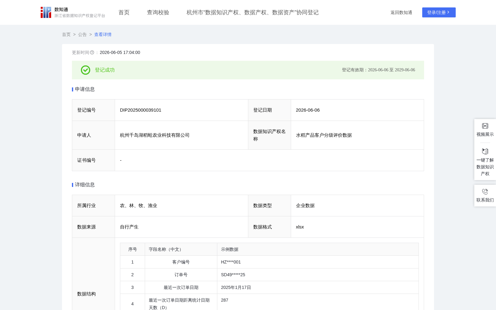 水稻产品客户分级评价数据 数据集图片