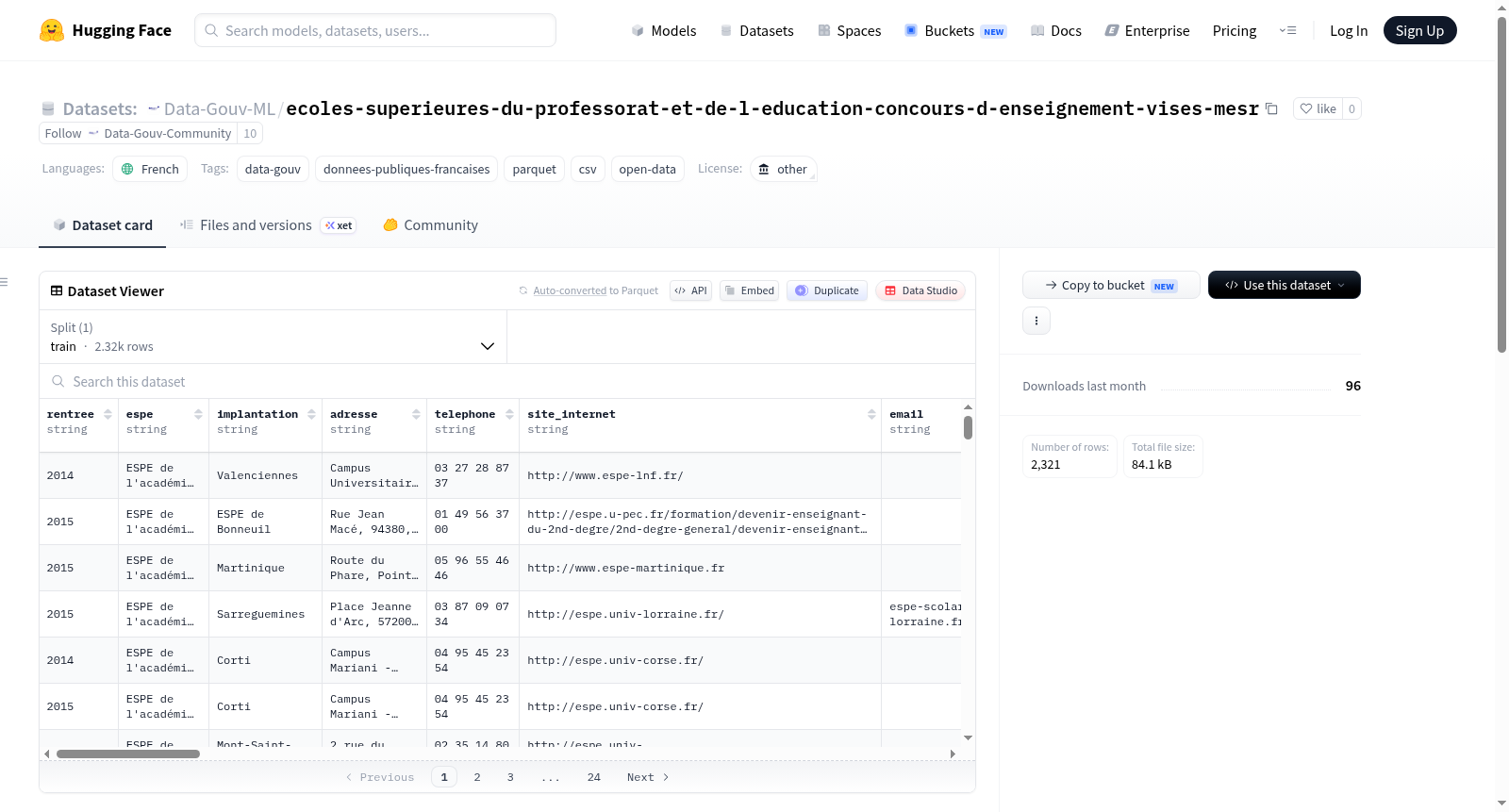 Data-Gouv-FR/ecoles-superieures-du-professorat-et-de-l-education-concours-d-enseignement-vises-mesr 数据集图片