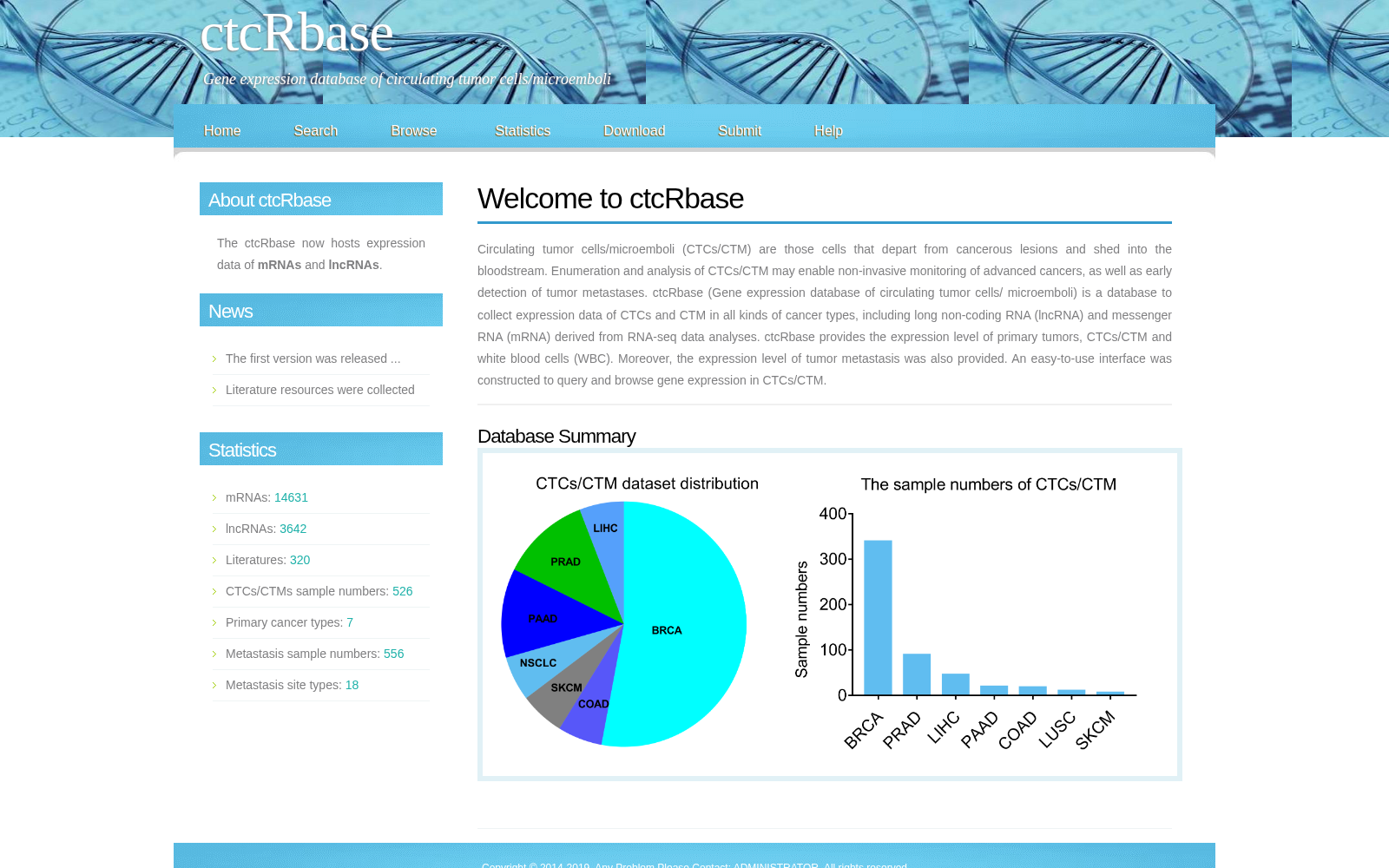 ctcRbase 数据集图片