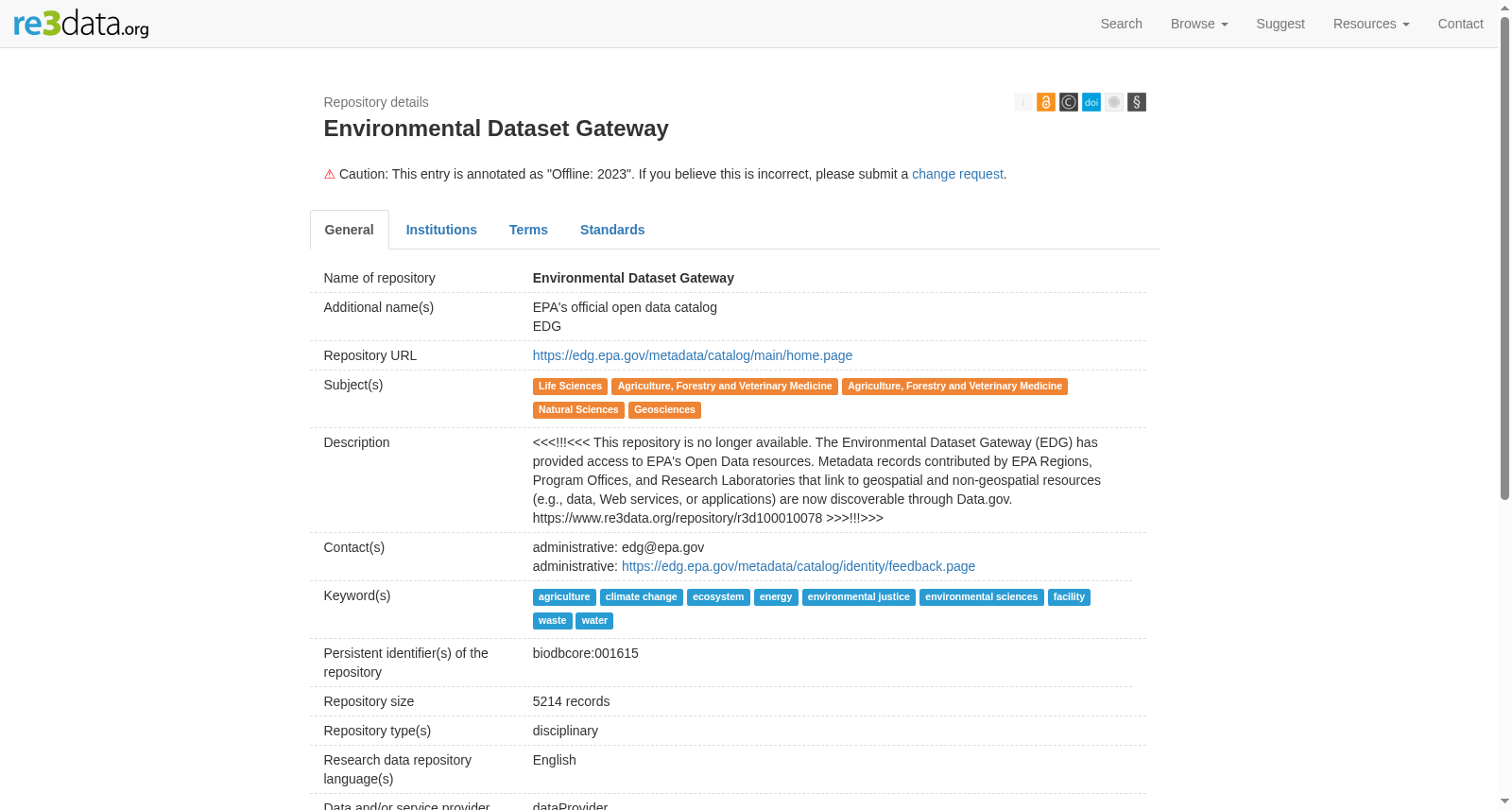 Environmental Dataset Gateway 数据集图片