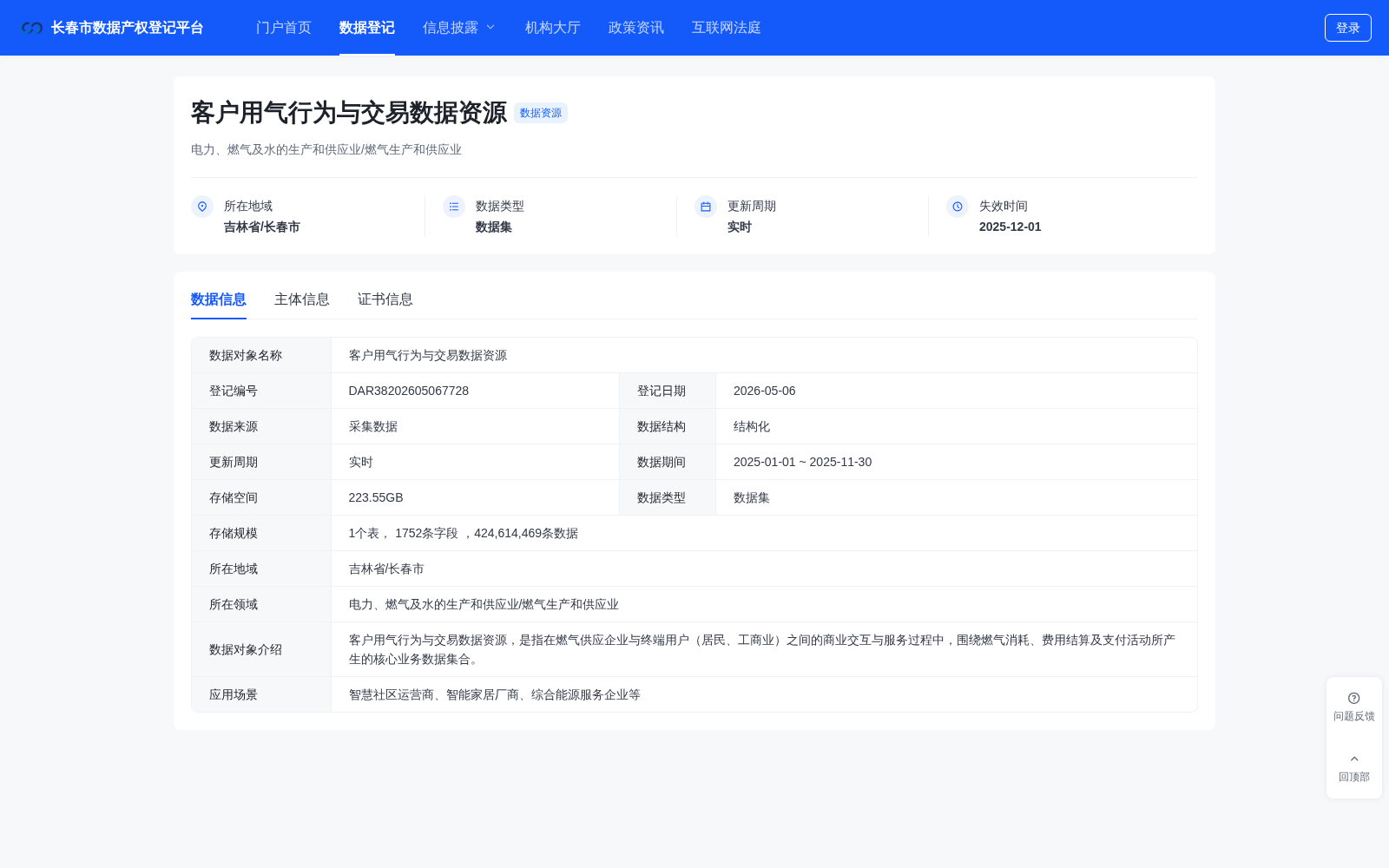 长春燃气客户用气行为与交易数据完成产权登记 公用事业数据要素价值释放提速