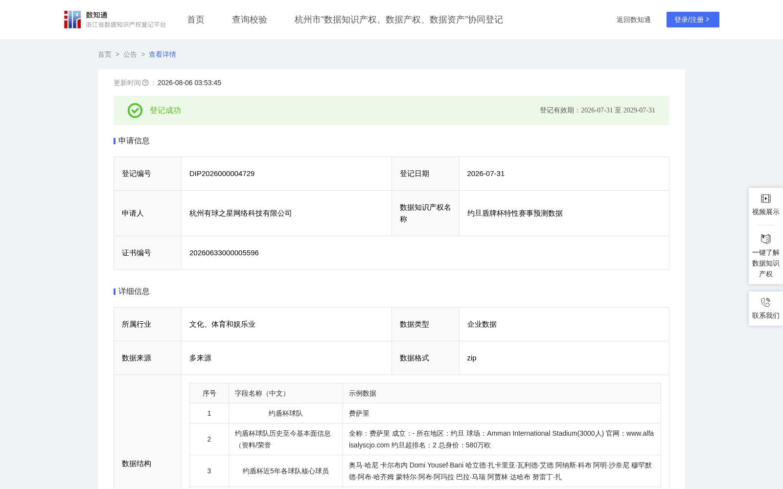 约旦盾牌杯特性赛事预测数据 数据集图片