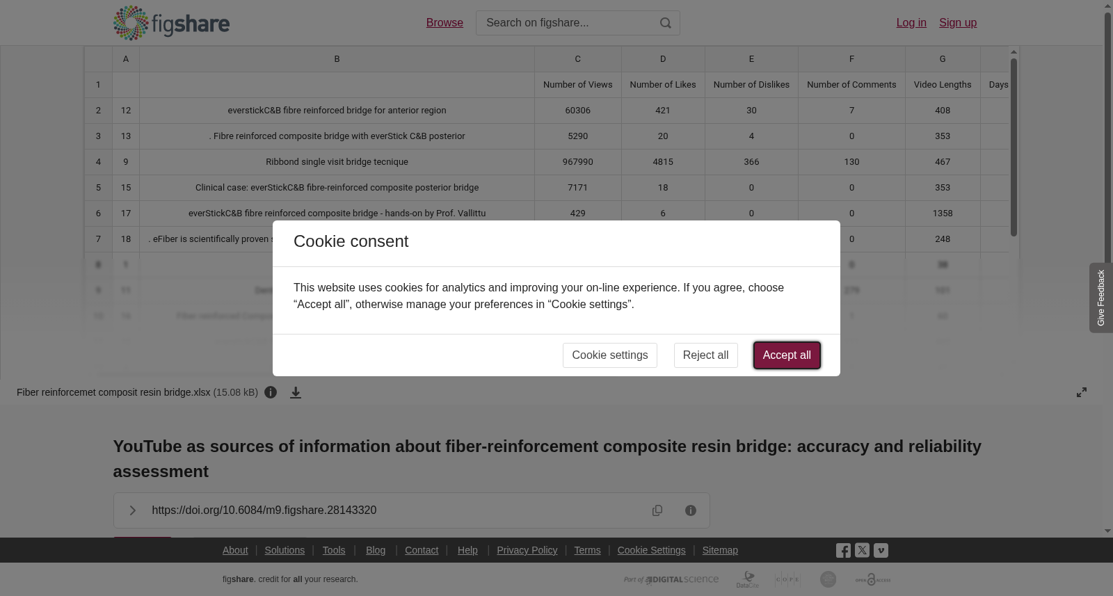 <b>YouTube as sources of information about fiber-reinforcement composite resin bridge: accuracy and reliability assessment</b> 数据集图片