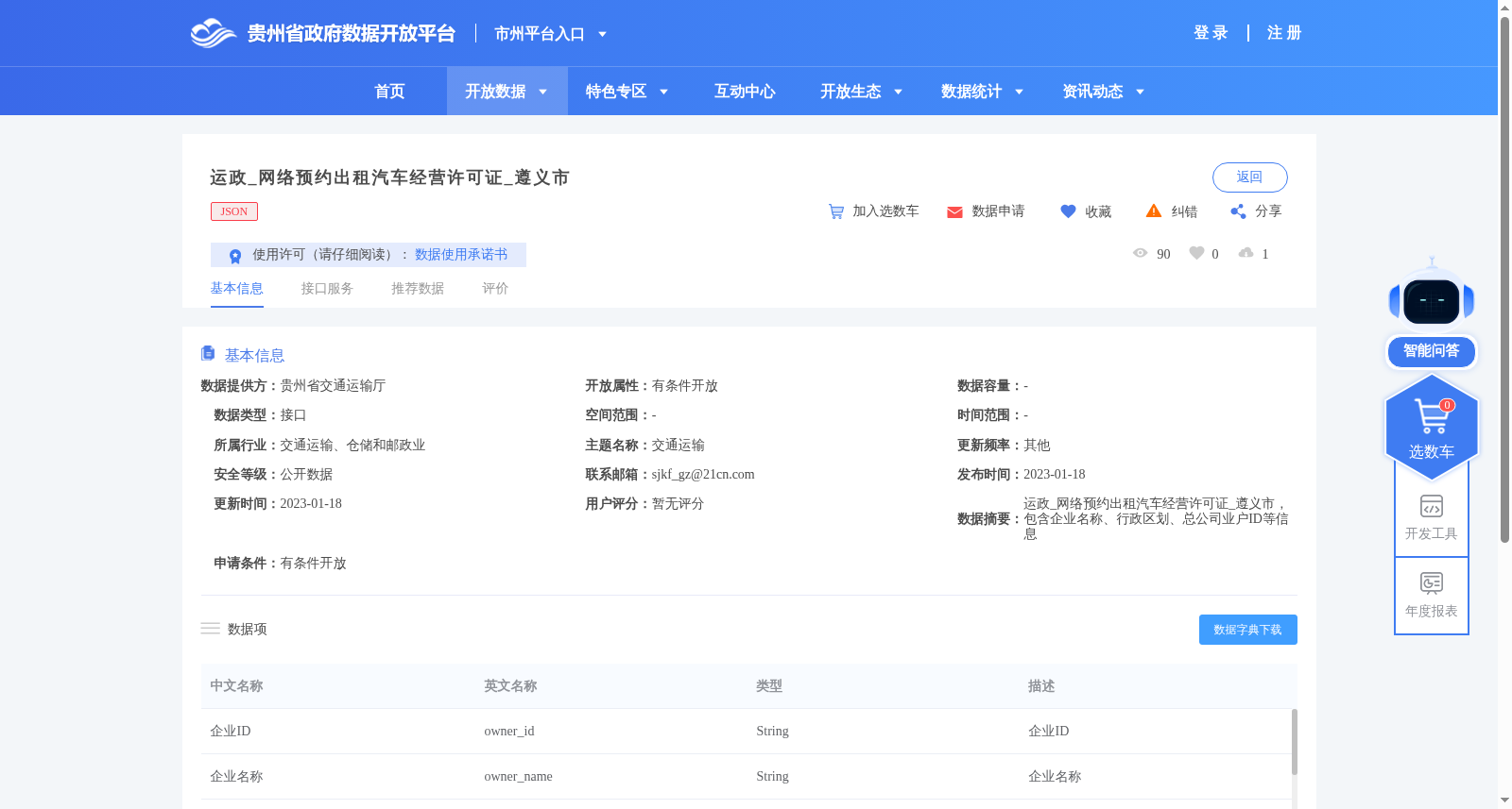 运政_网络预约出租汽车经营许可证_遵义市 数据集图片