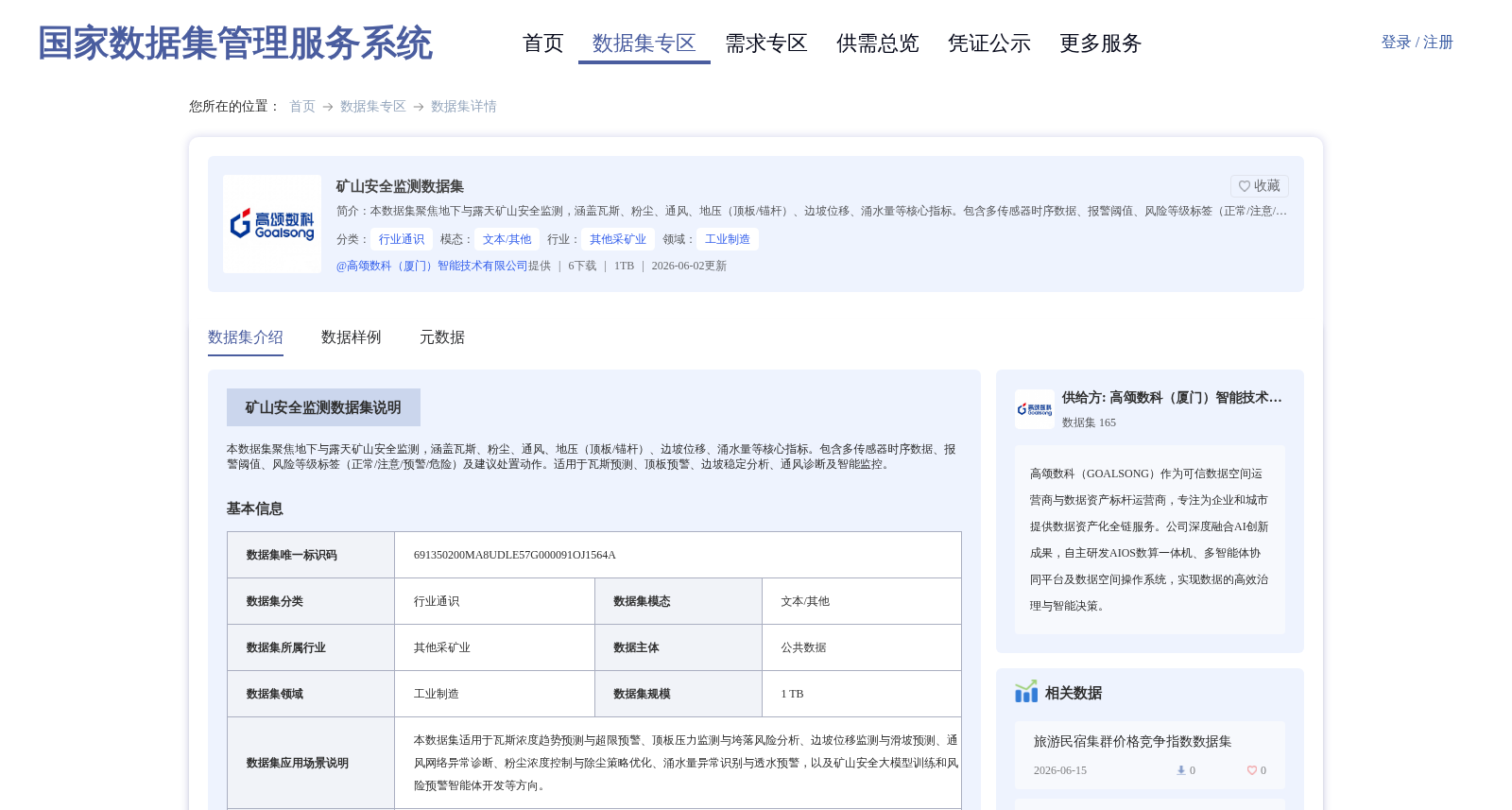 矿山安全监测数据集 数据集图片
