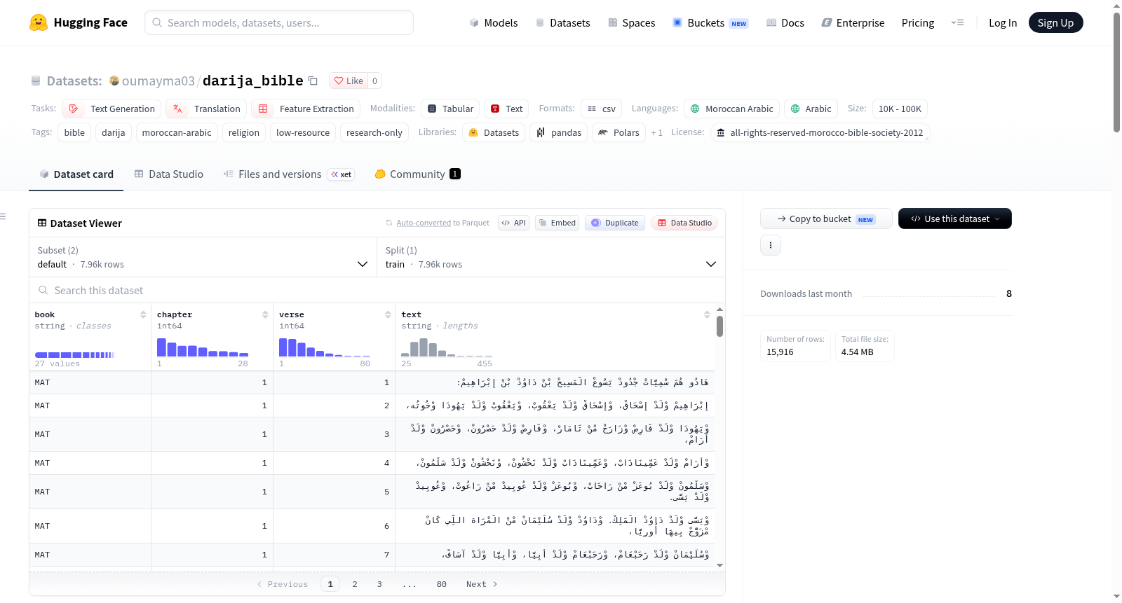 oumayma03/darija_bible 数据集图片
