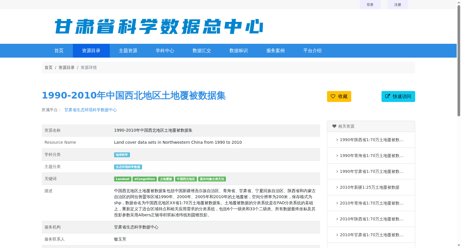 1990-2010年中国西北地区土地覆被数据集 数据集图片