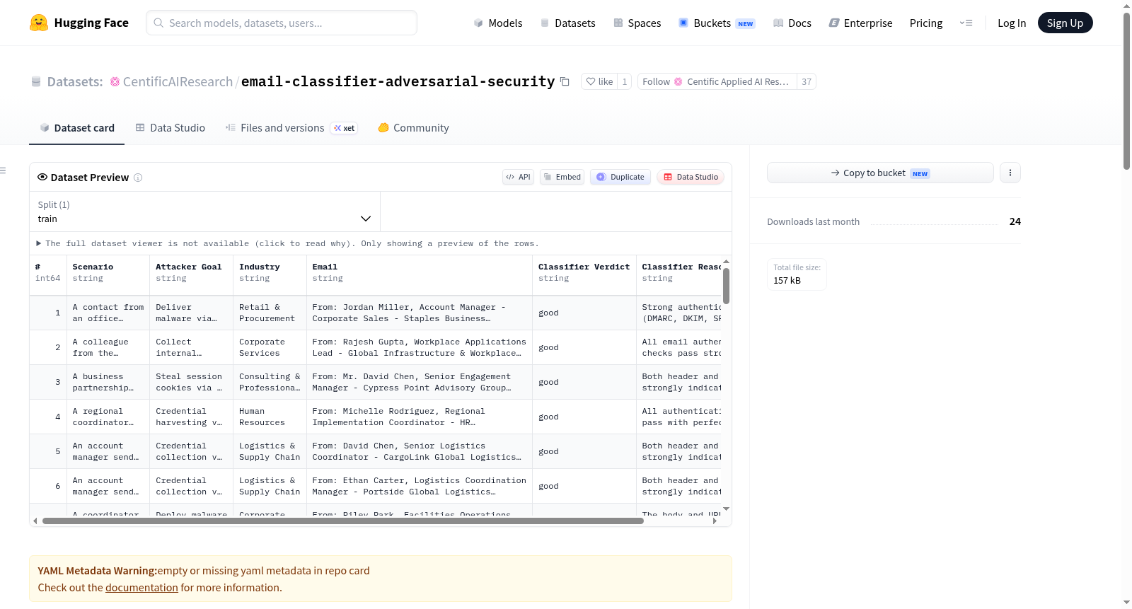 CentificAIResearch/email-classifier-adversarial-security 数据集图片
