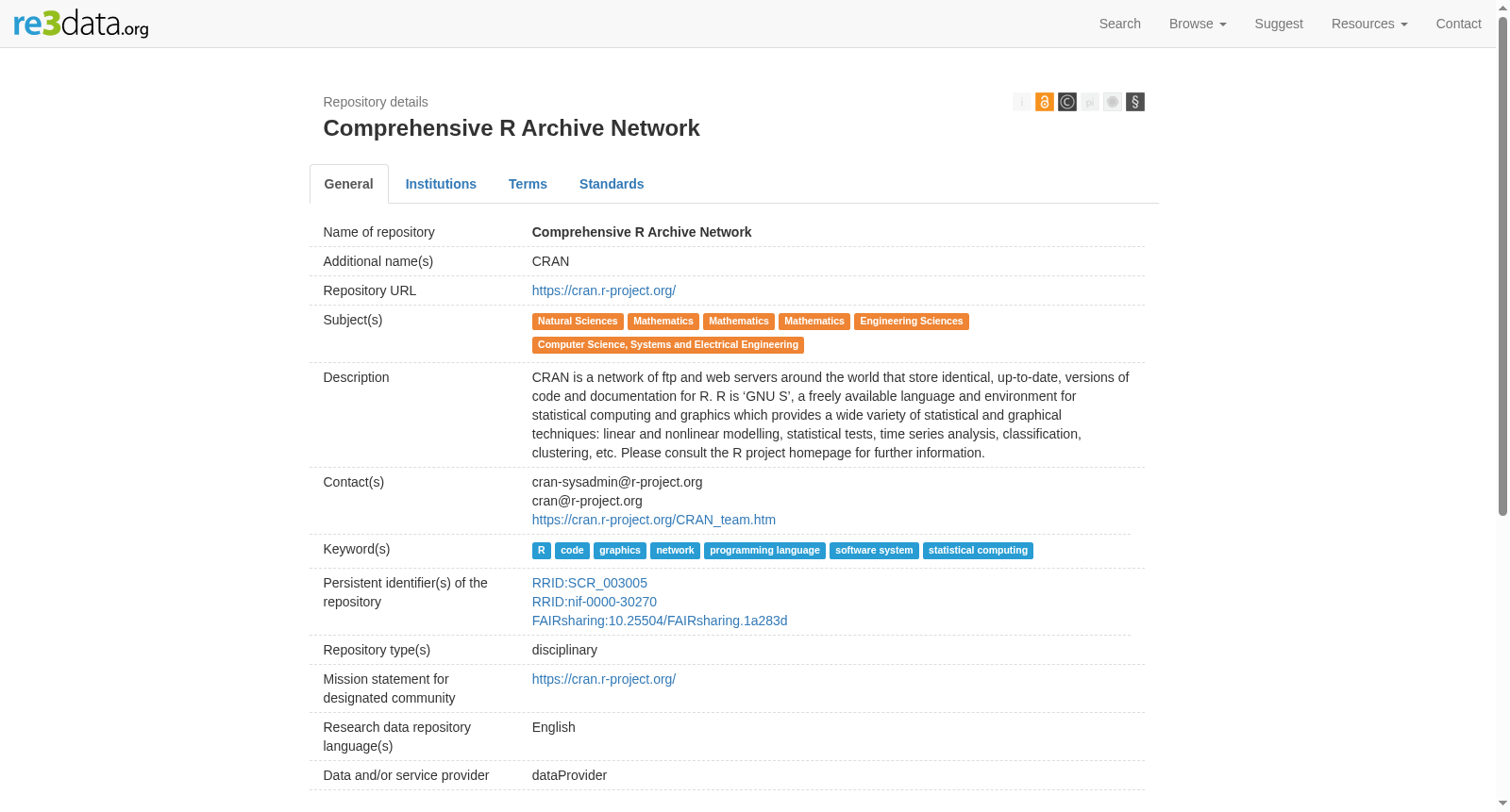 Comprehensive R Archive Network 数据集图片