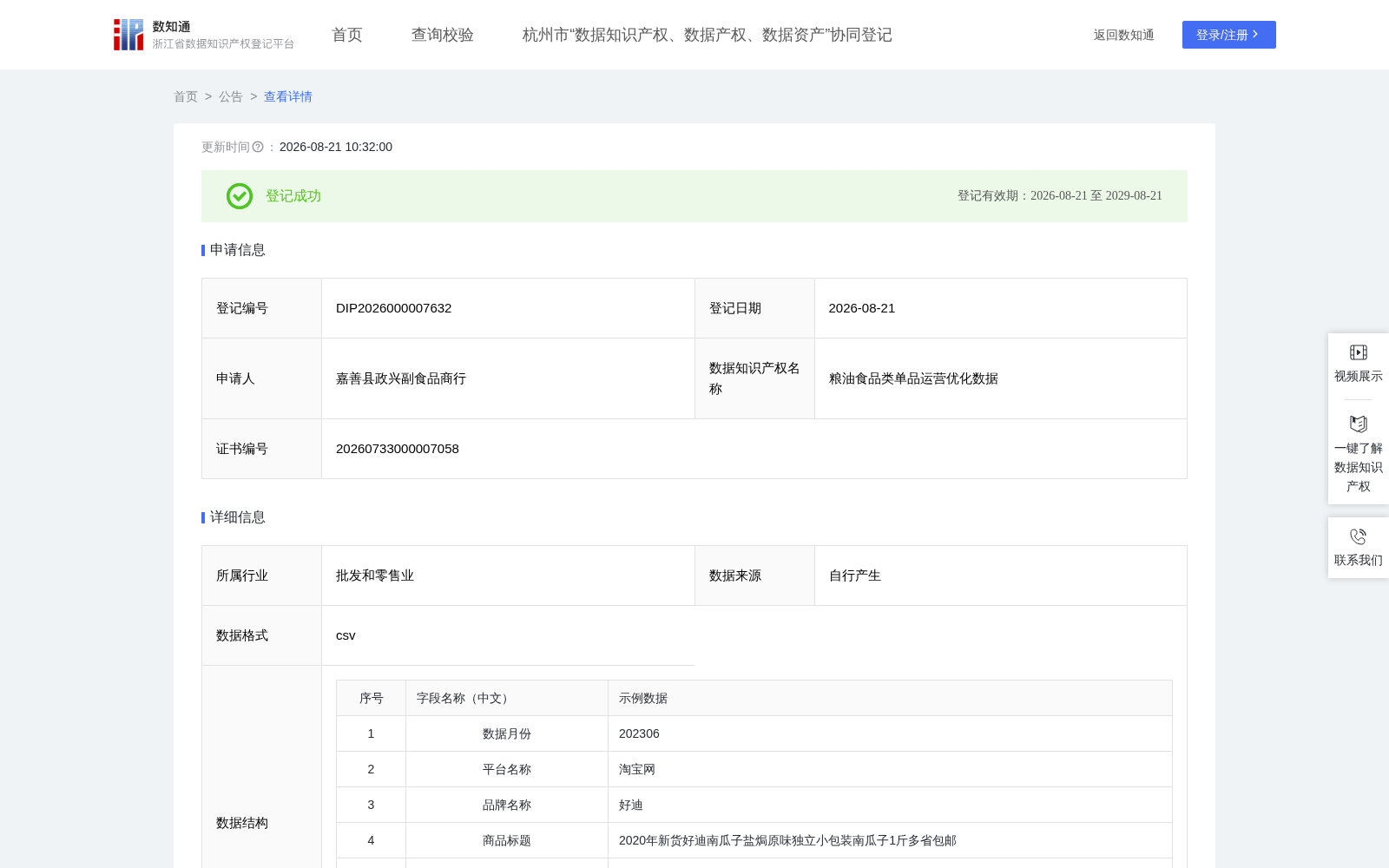 粮油食品类单品运营优化数据 数据集图片