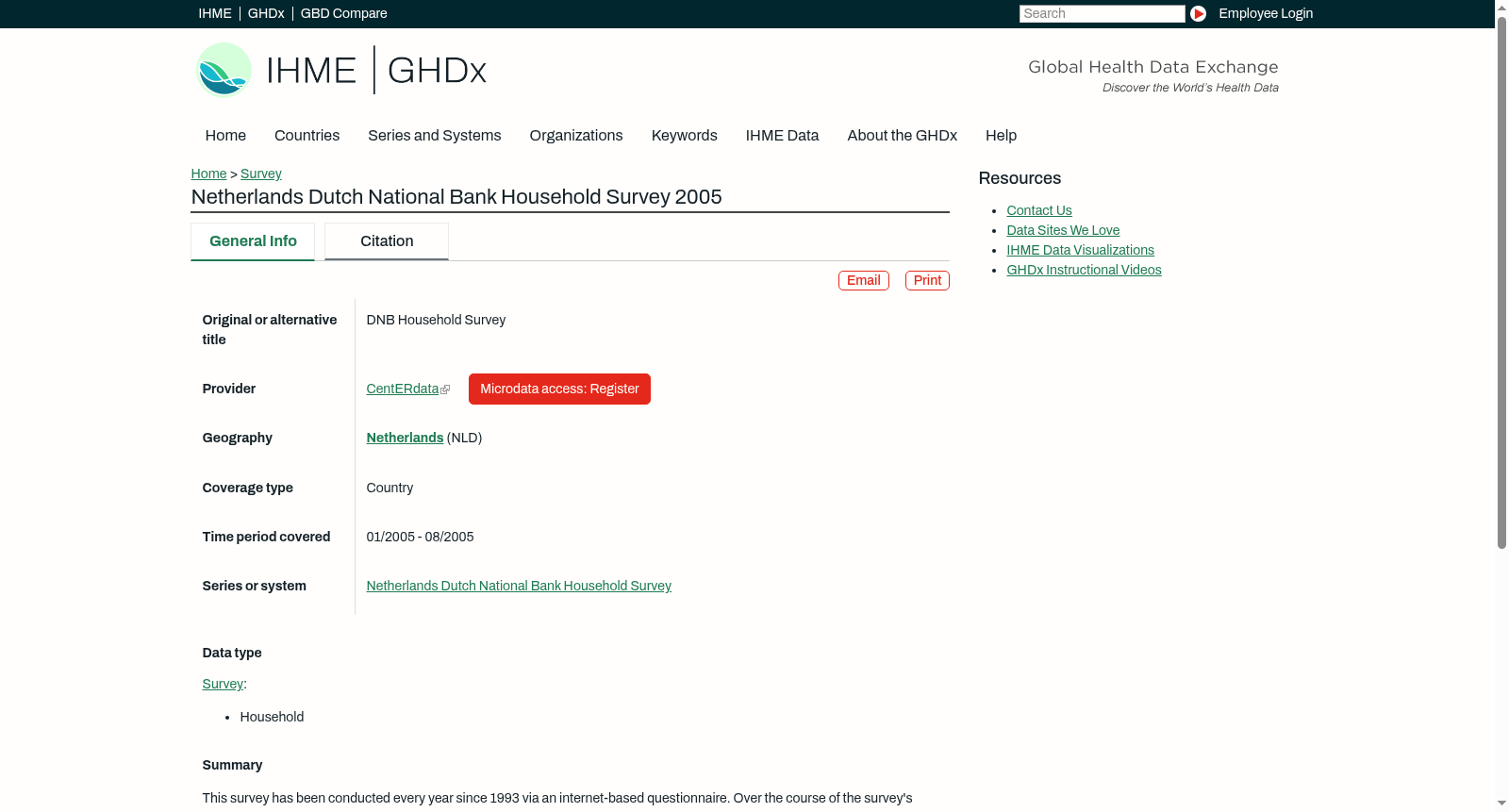 Netherlands Dutch National Bank Household Survey 2005 数据集图片