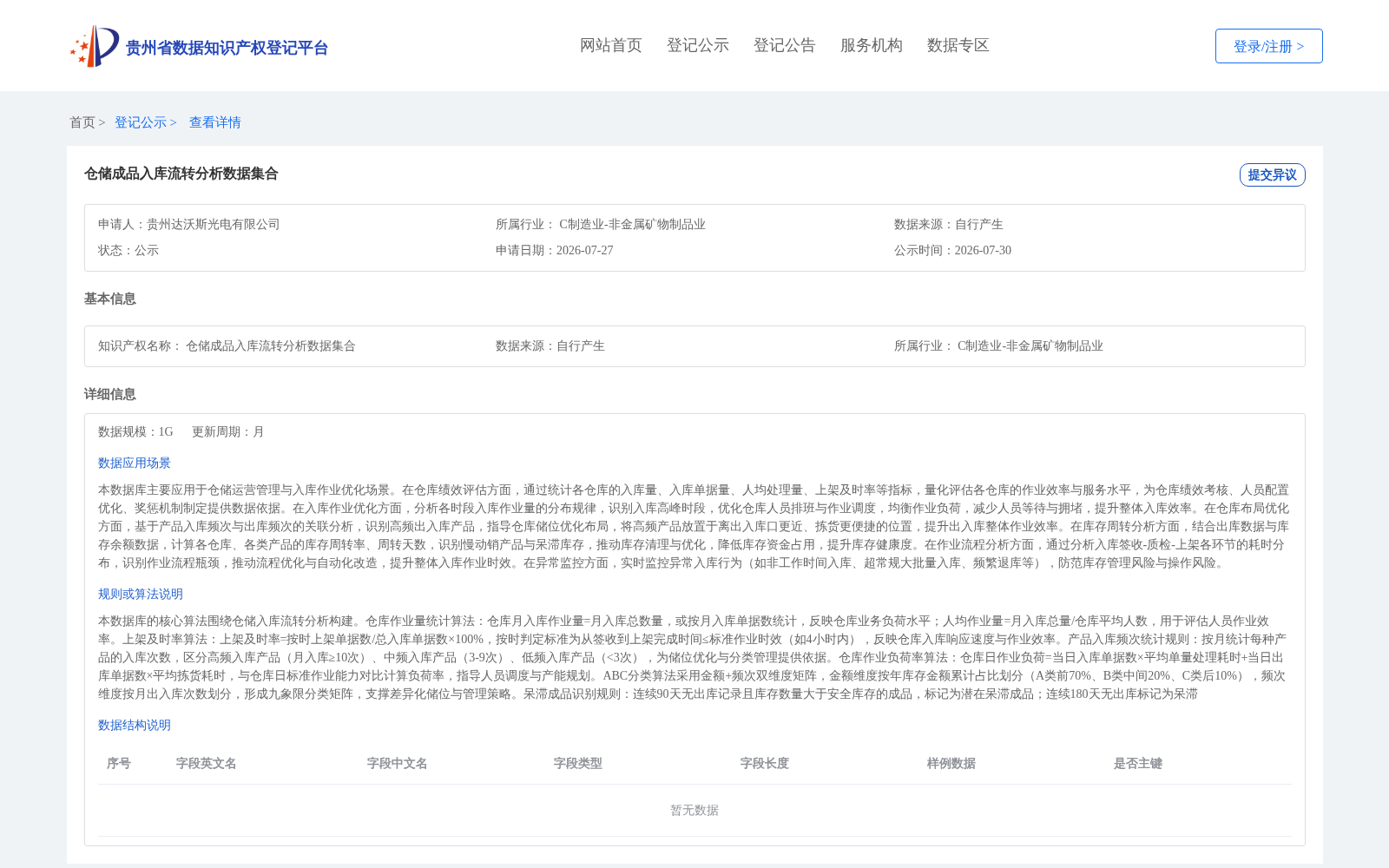 仓储成品入库流转分析数据集合 数据集图片