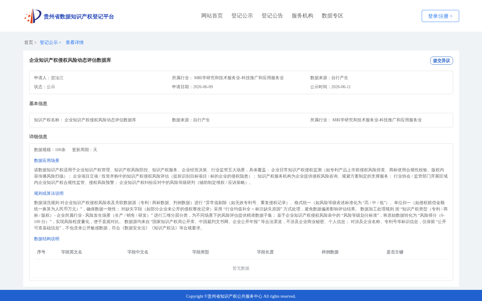 企业知识产权侵权风险动态评估数据库 数据集图片