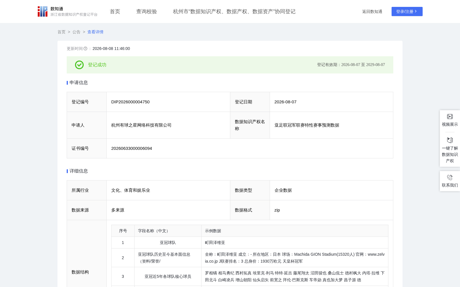 亚足联冠军联赛特性赛事预测数据 数据集图片