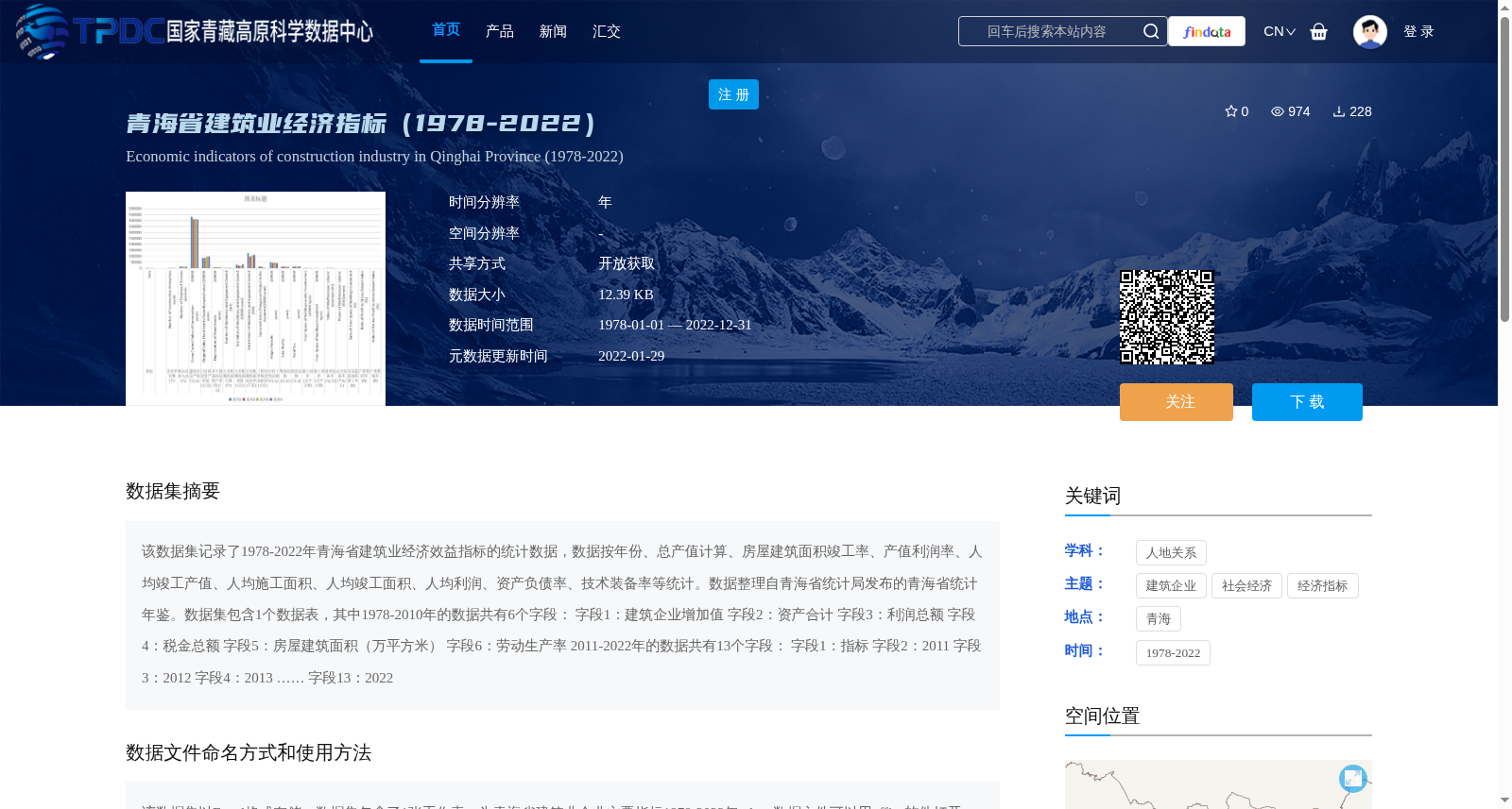 青海省建筑业经济指标(1978-2022) 数据集图片