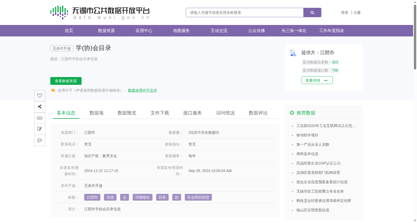 学(协)会目录 数据集图片