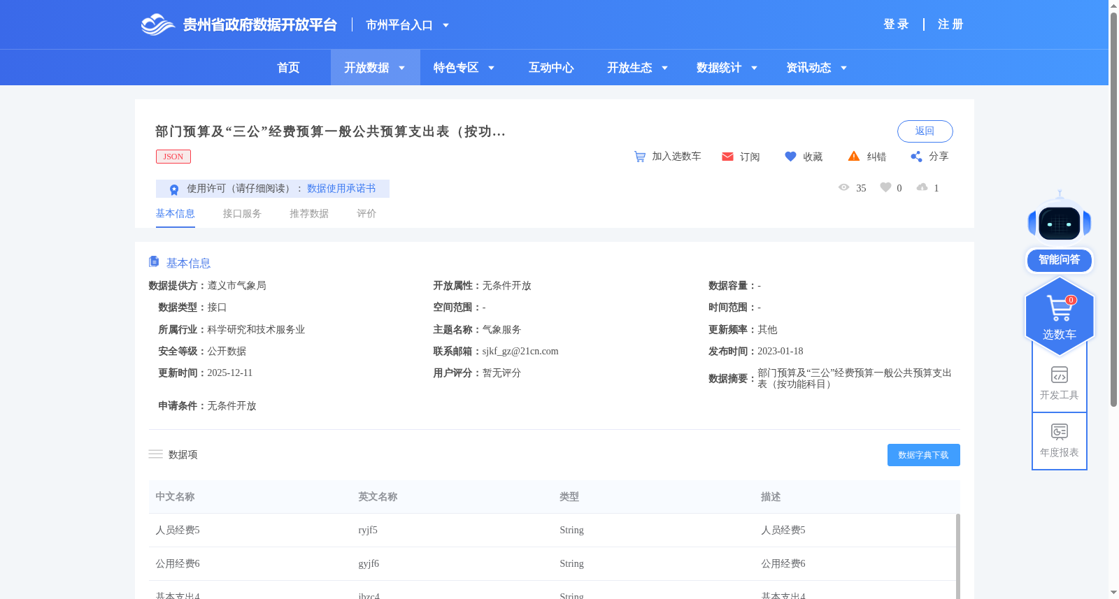 部门预算及“三公”经费预算一般公共预算支出表（按功能科目） 数据集图片