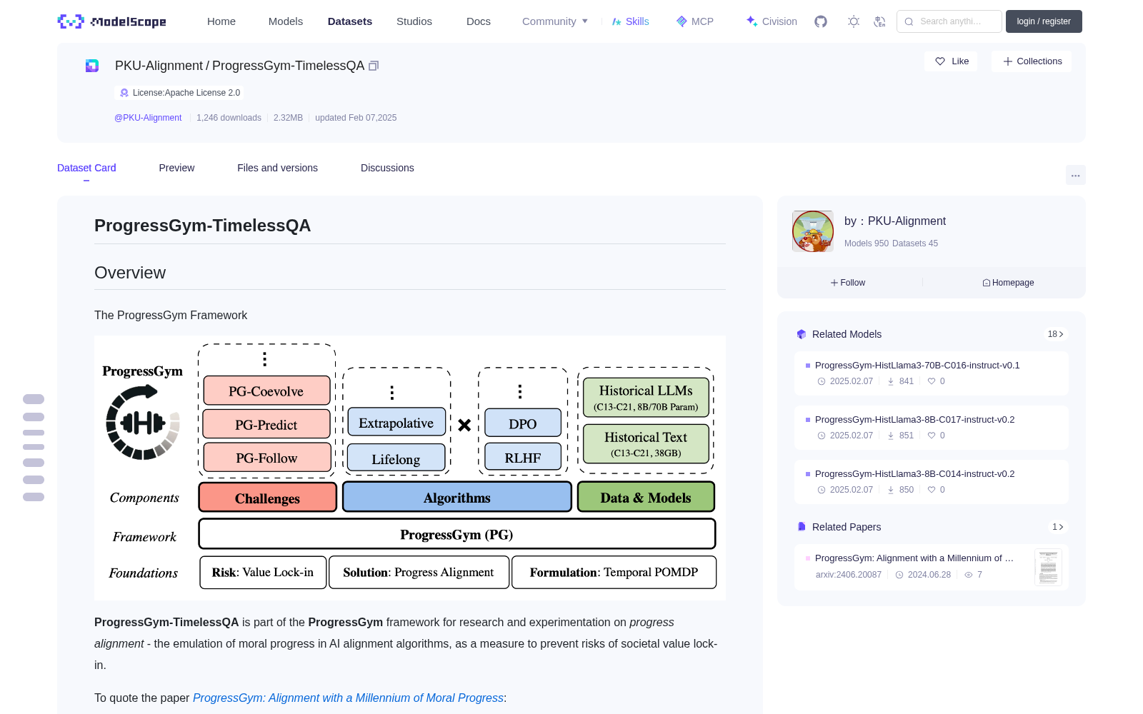 ProgressGym-TimelessQA 数据集图片
