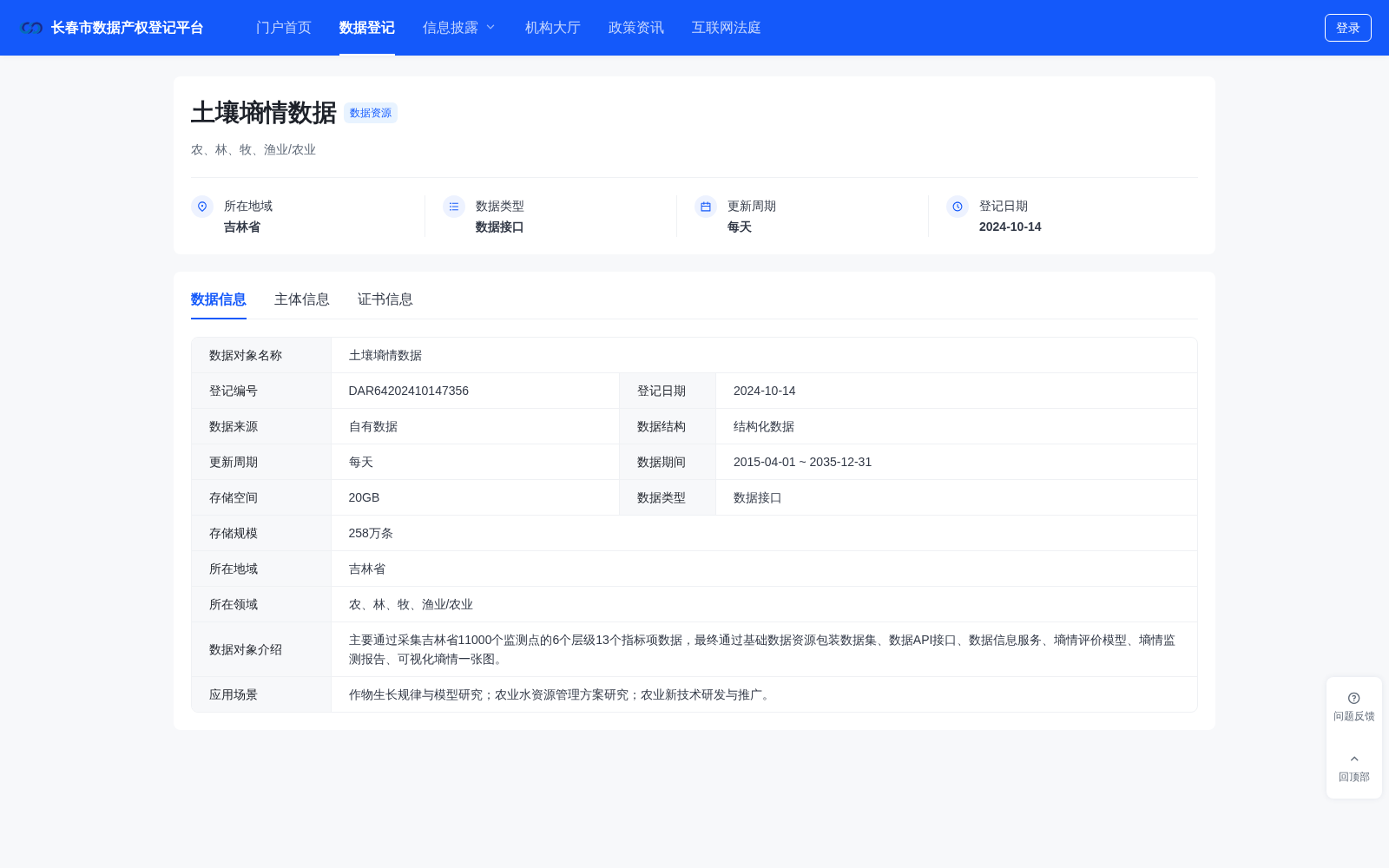 吉林省1.1万个监测点土壤墒情数据完成长春产权登记 可支撑多场景农业数字化应用