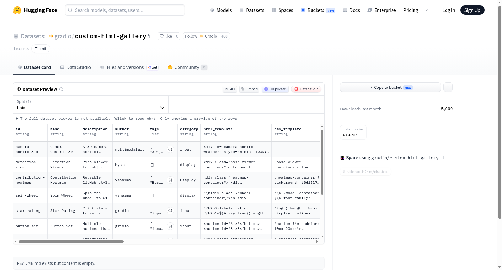 gradio/custom-html-gallery 数据集图片
