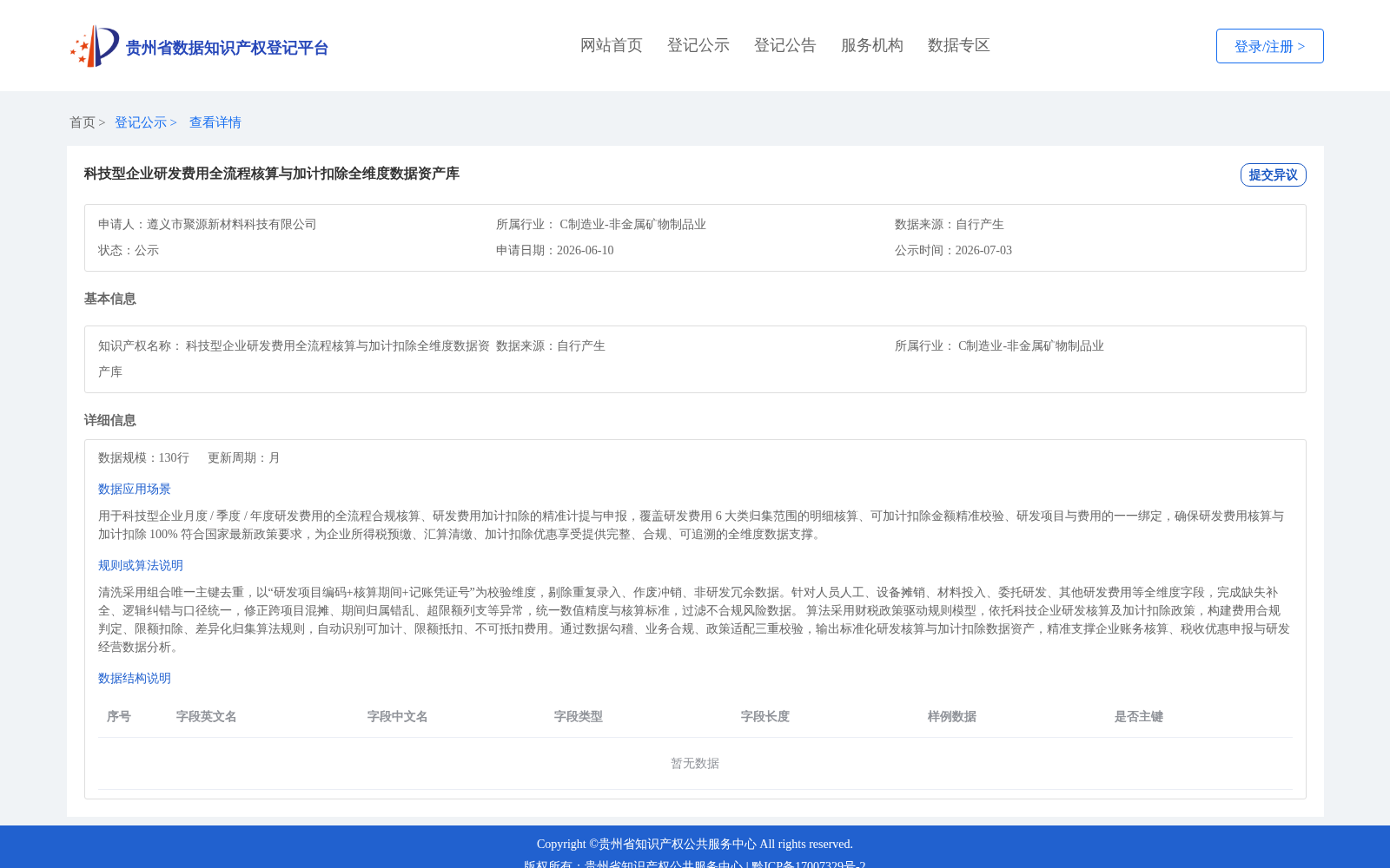 科技型企业研发费用全流程核算与加计扣除全维度数据资产库 数据集图片