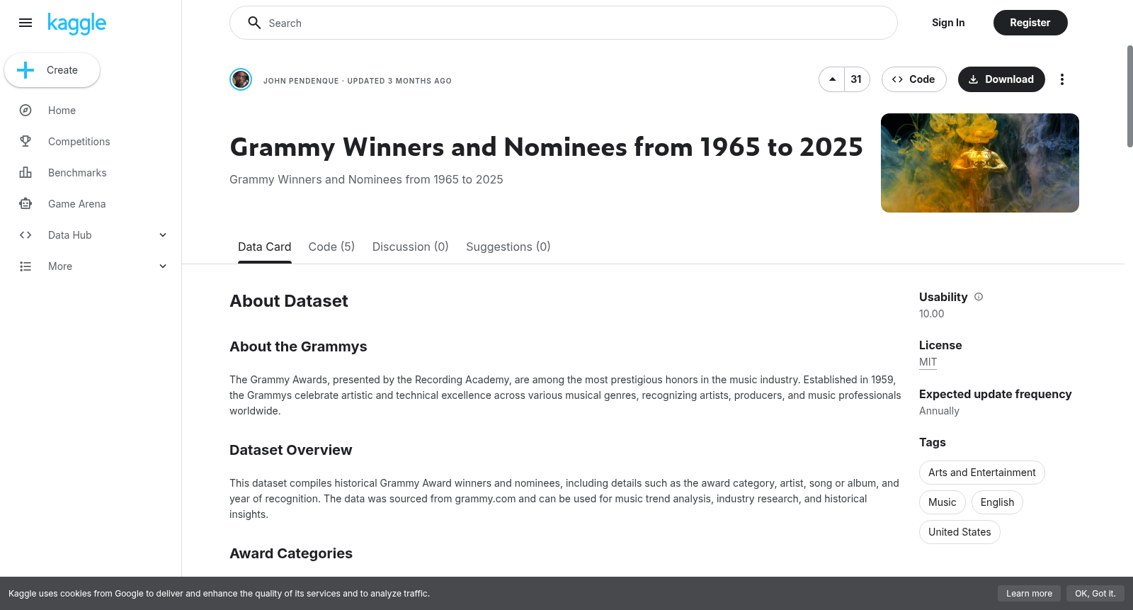 Grammy Winners and Nominees from 1965 to 2025 数据集图片