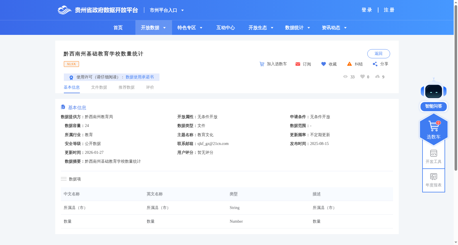 黔西南州基础教育学校数量统计 数据集图片