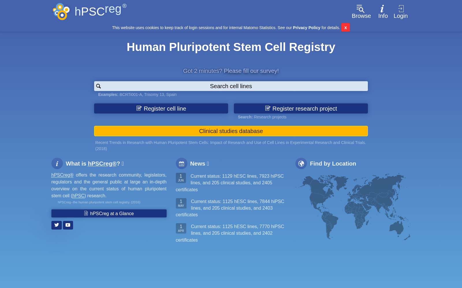 hPSCreg 数据集图片